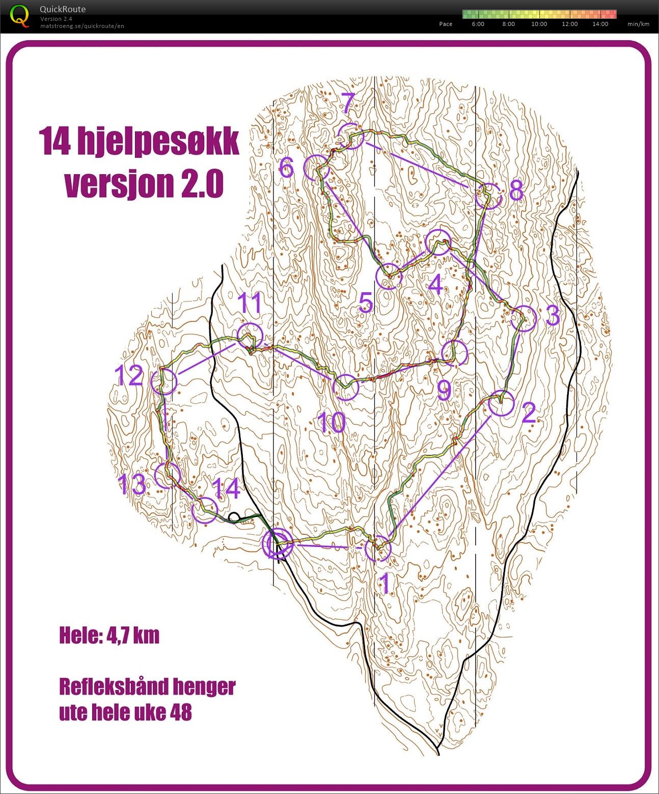 14 hjelpesøkk 2.0 (natt) (28.11.2020)