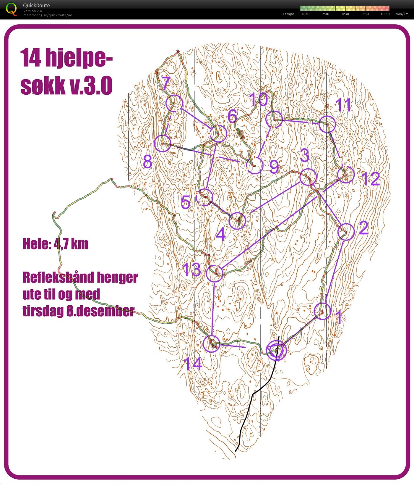 14 hjelpesøkk v.3.0 (30-11-2020)