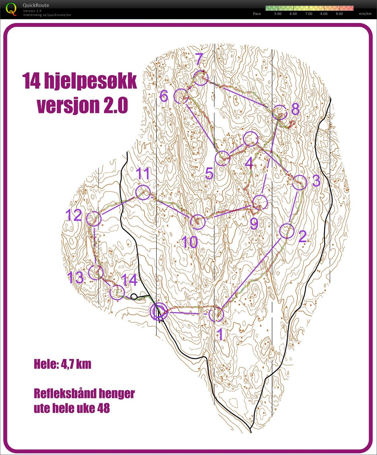 14 hjelpesøkk v2 (26.11.2020)