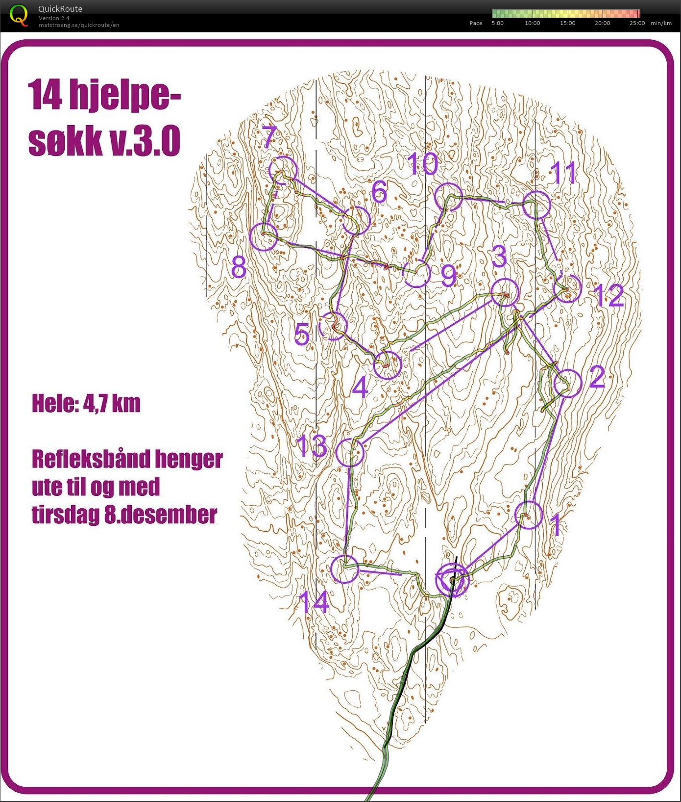 14 Hjelpesøkk v3.0 (03.12.2020)