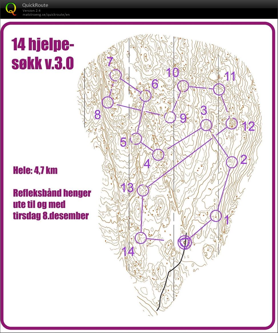 14 hjelpesøkk #3 (04.12.2020)