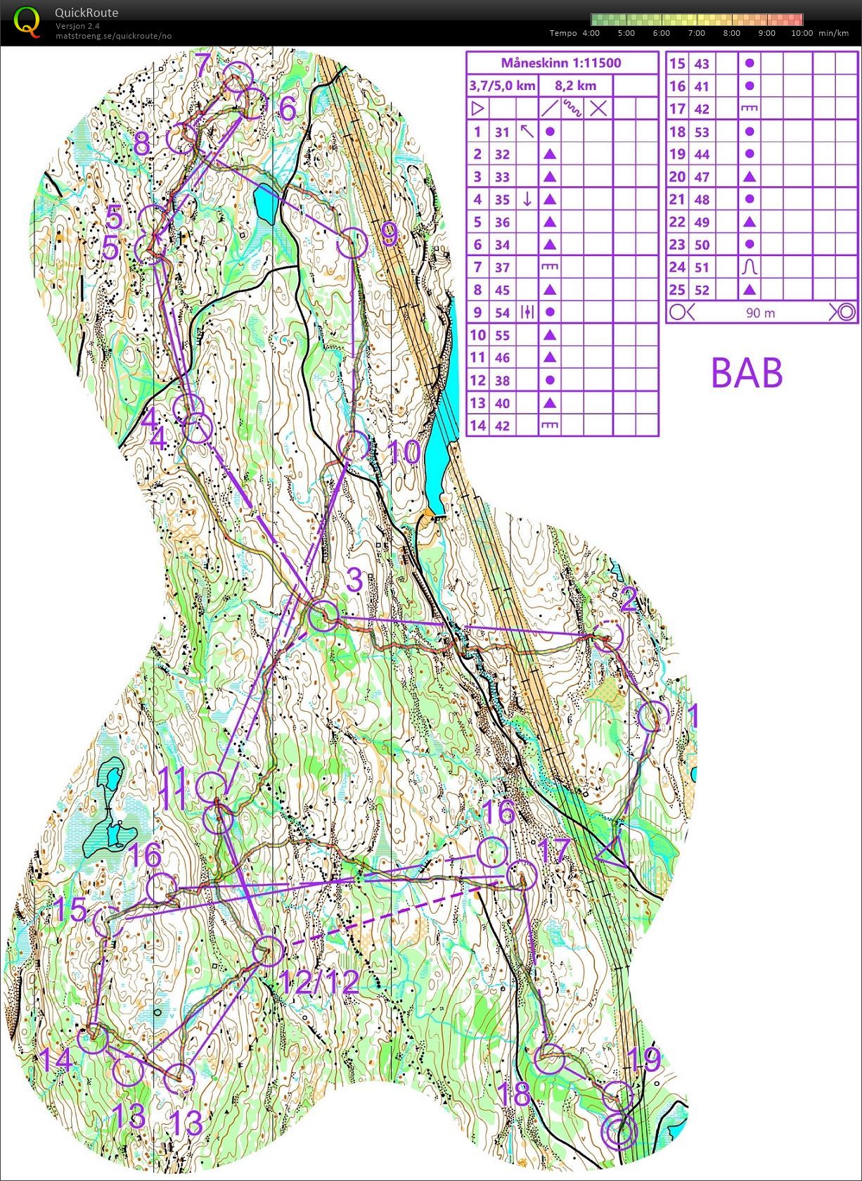 Nattrenn (10.12.2020)