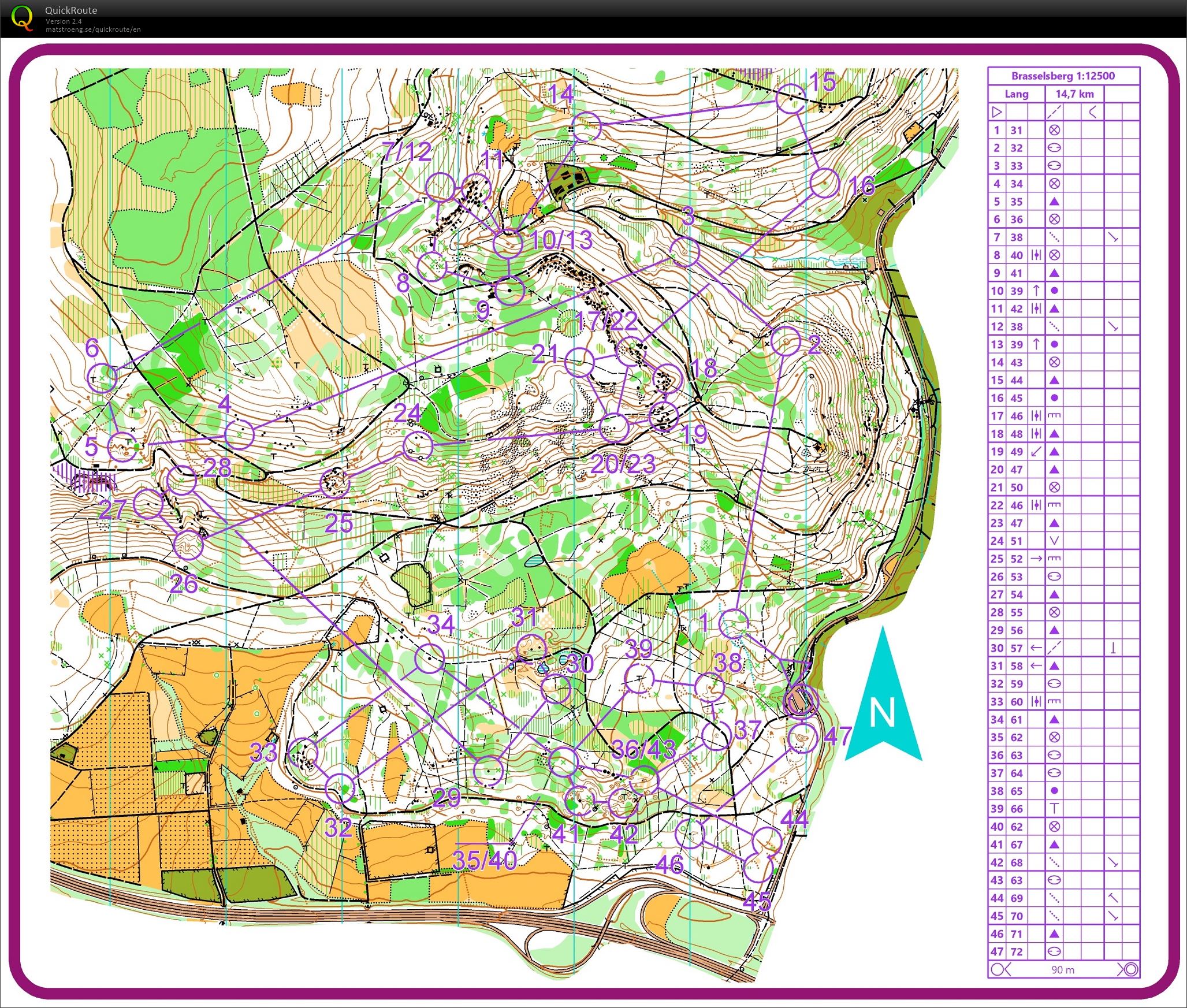 O-langtur (20.12.2020)