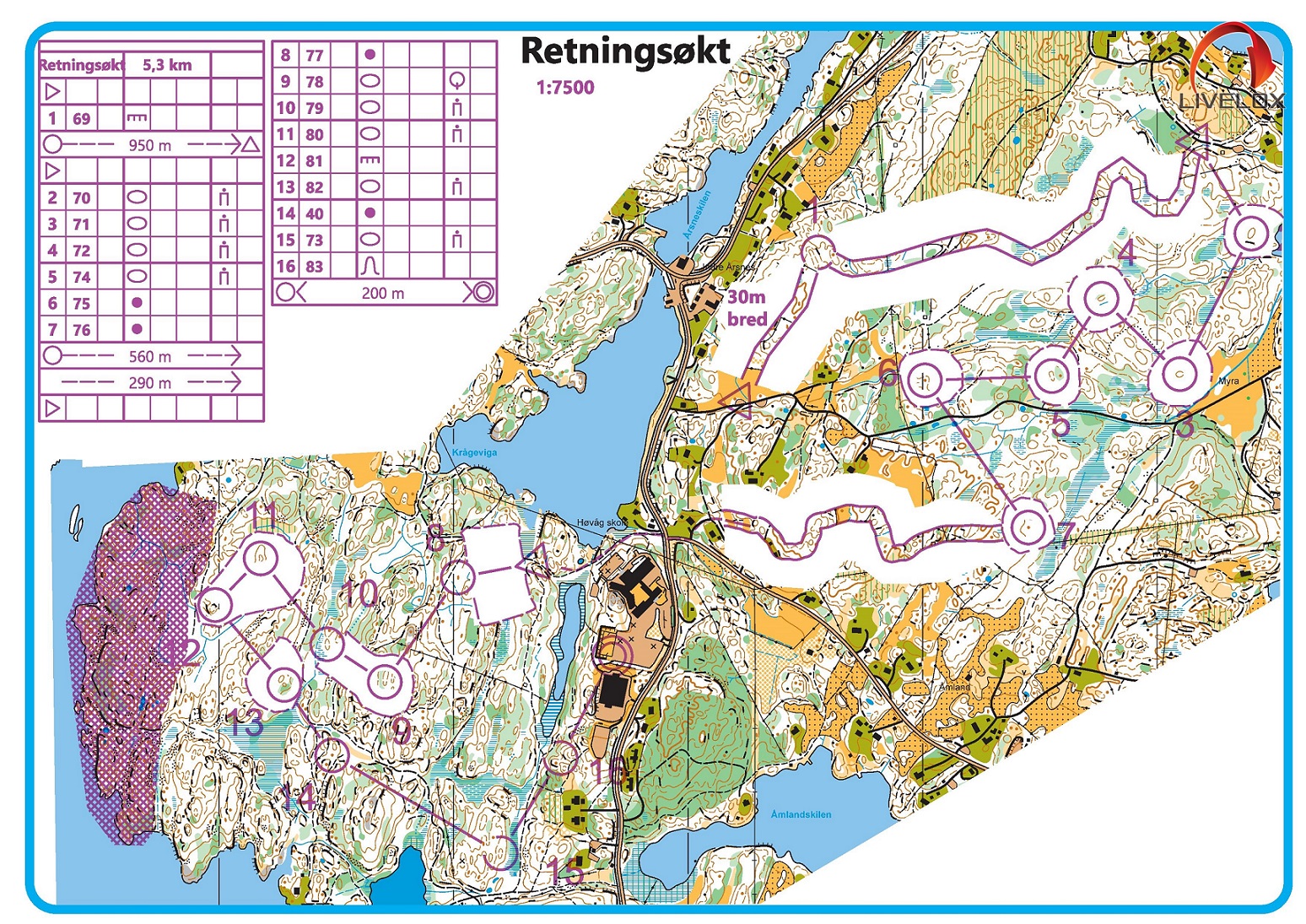 Retningsøkt Høvåg (05.03.2021)