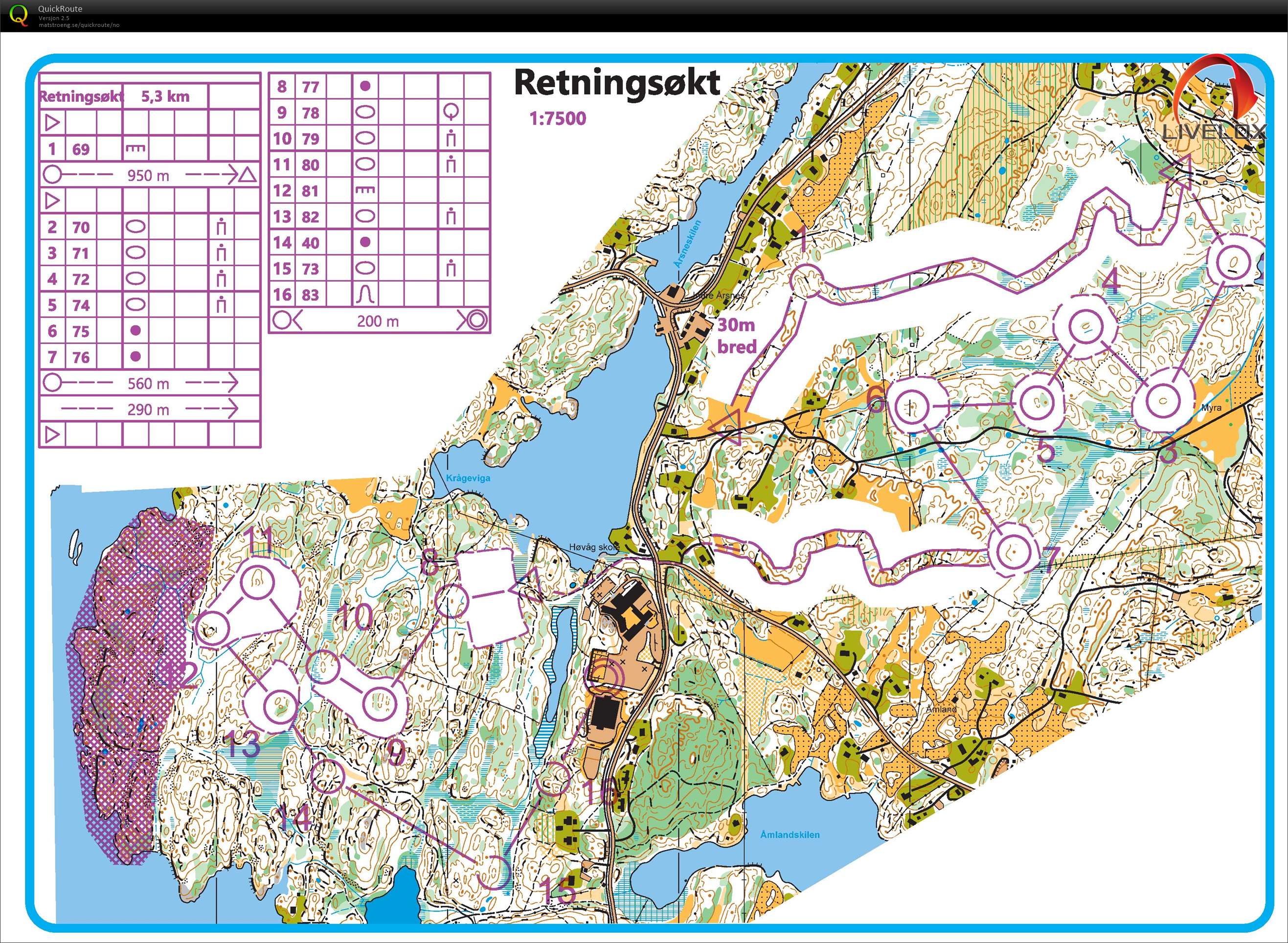 Kristiansandsamling #7 (05.03.2021)