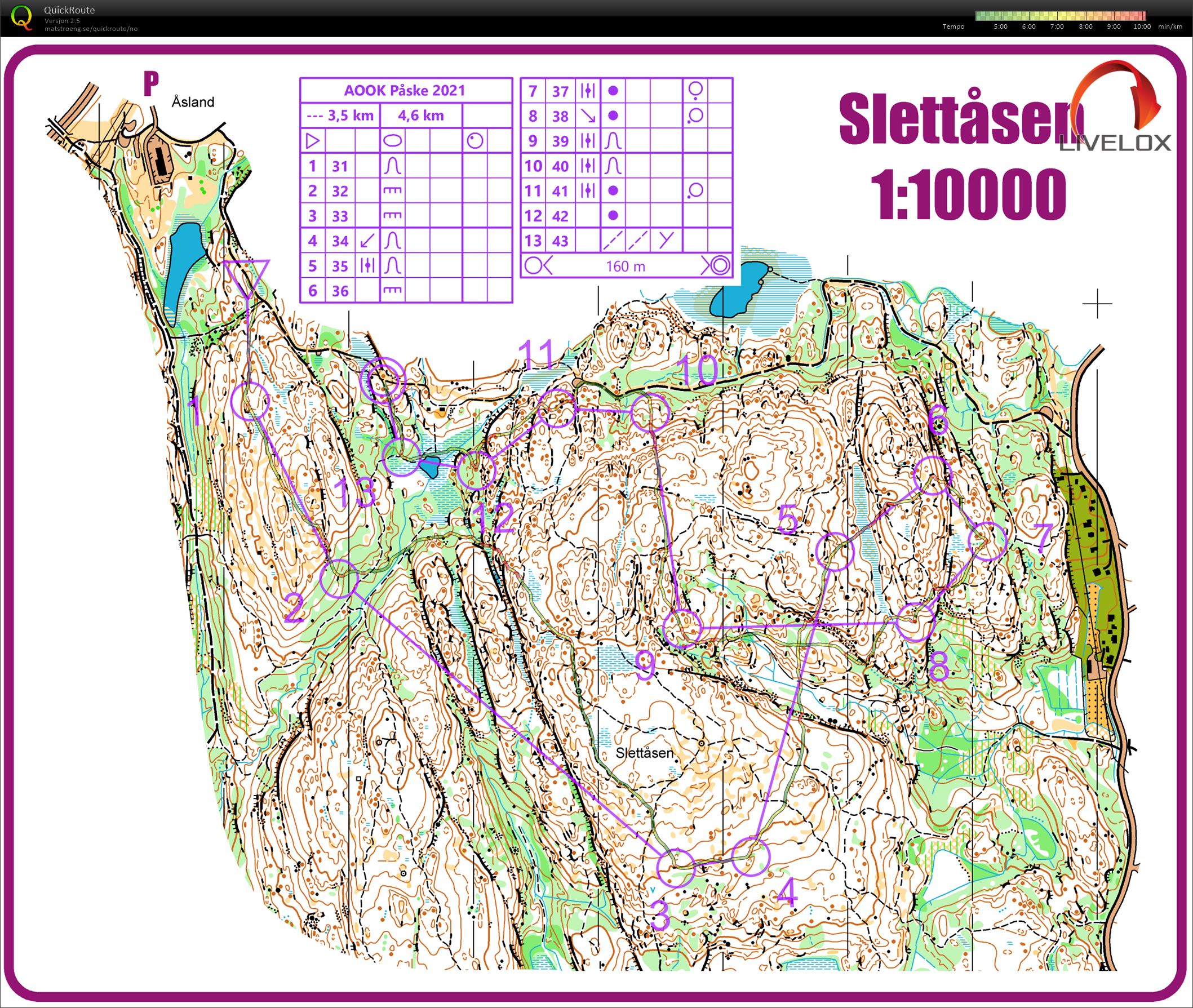 Hardøkt mellom Slettåsen (2021-03-27)