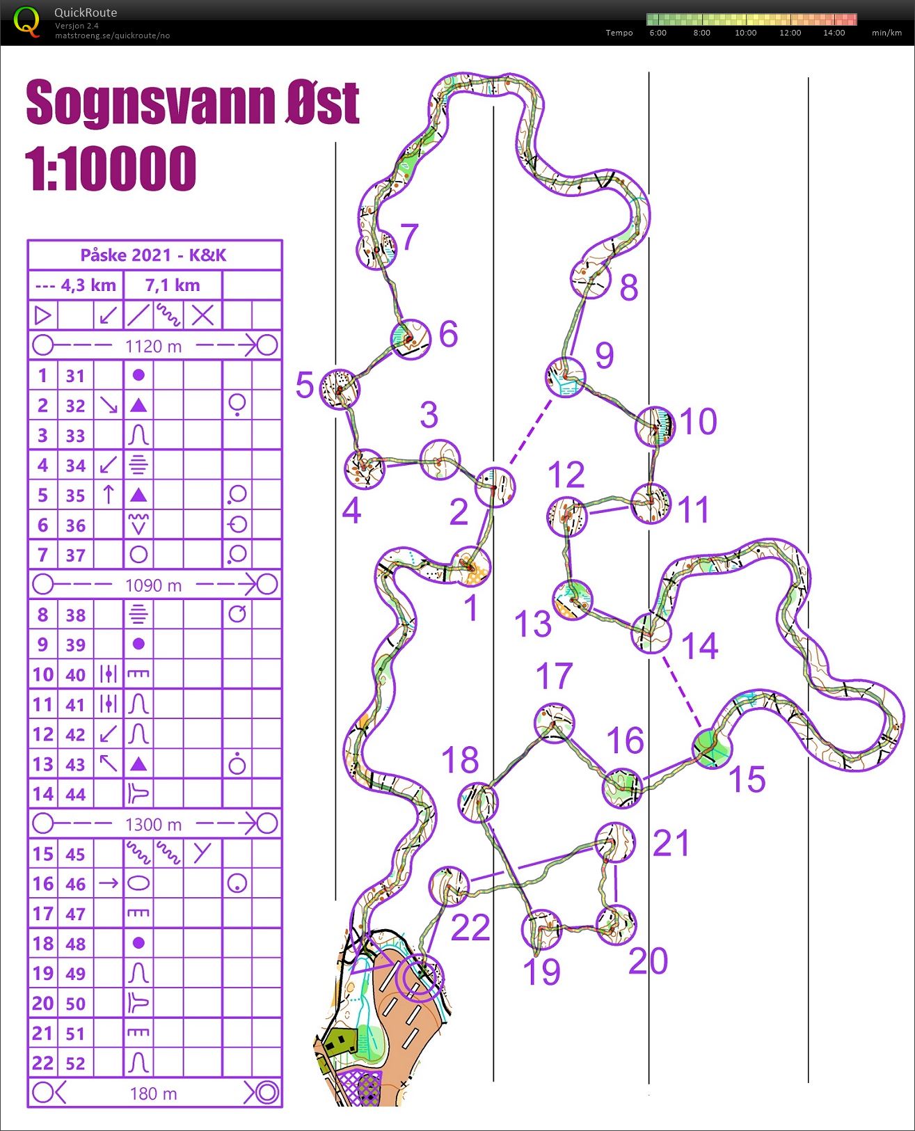 Momentøkt Korridor&Kompass (30.03.2021)
