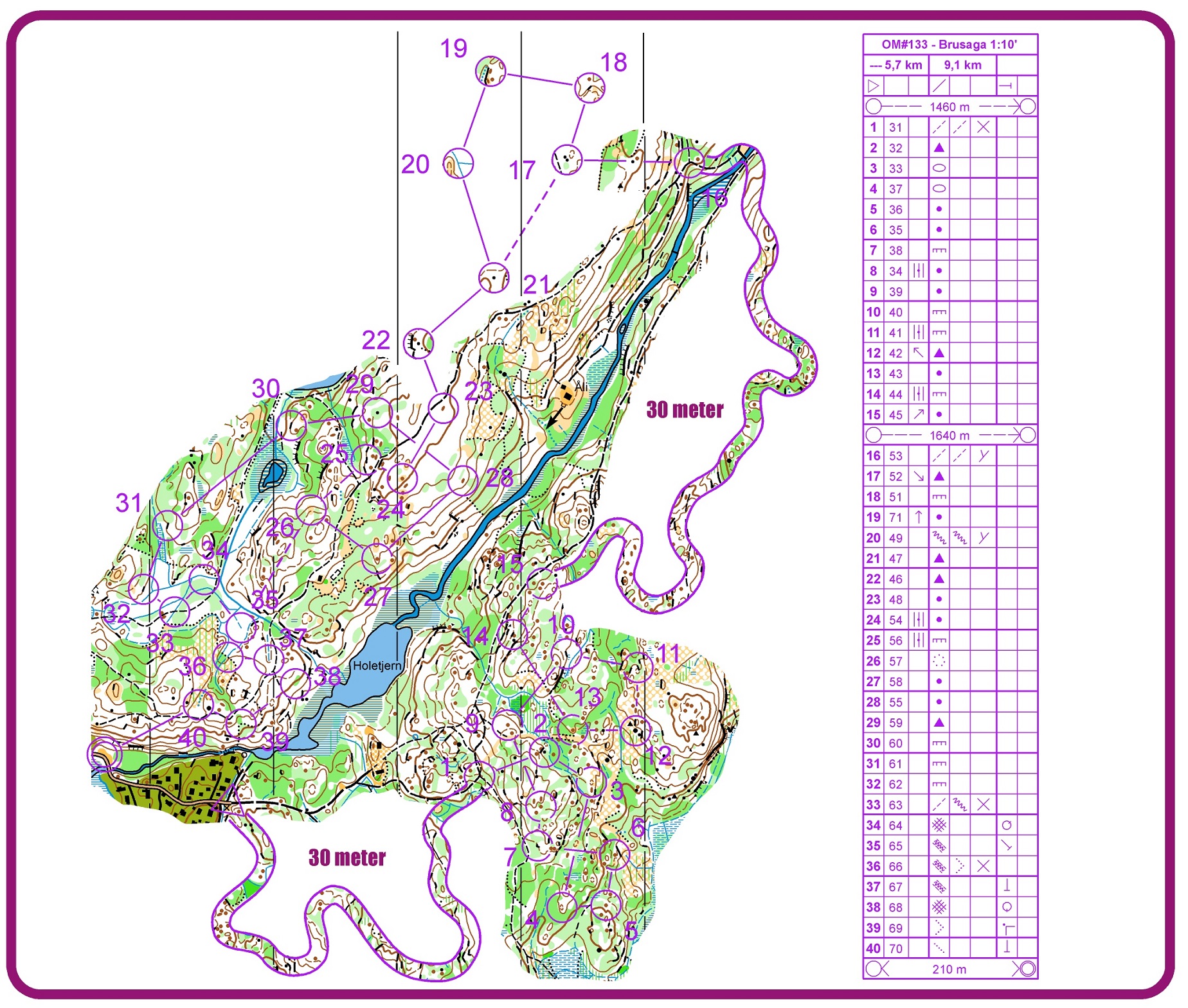 O-morgen #133 (07/04/2021)