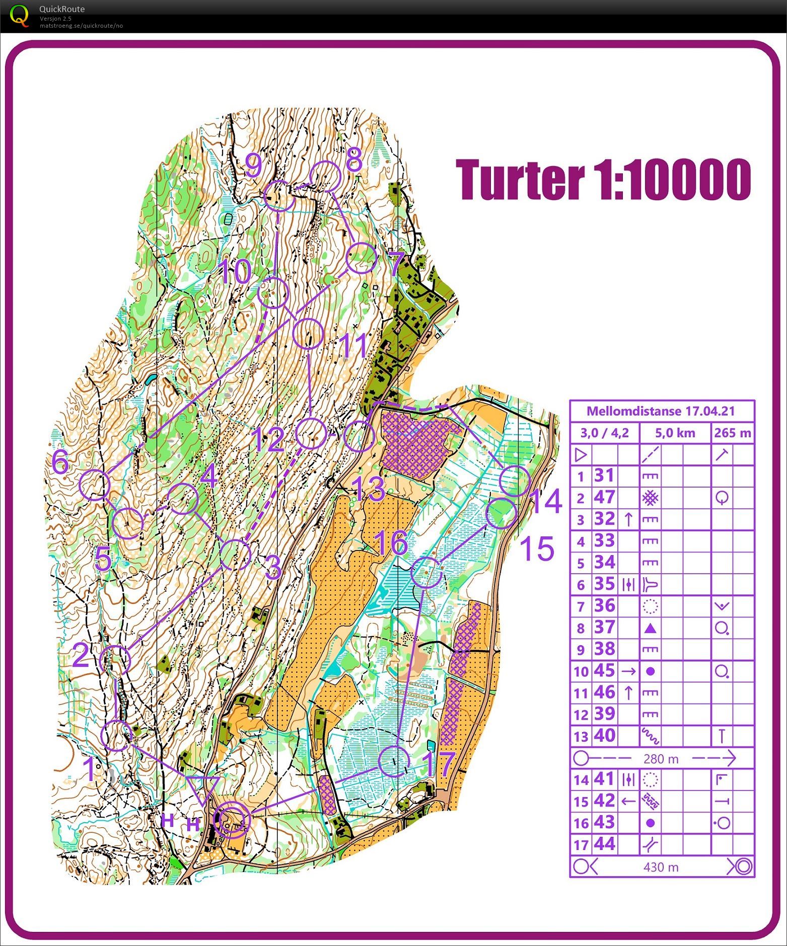 Mellom Turtermarka (2021-04-17)