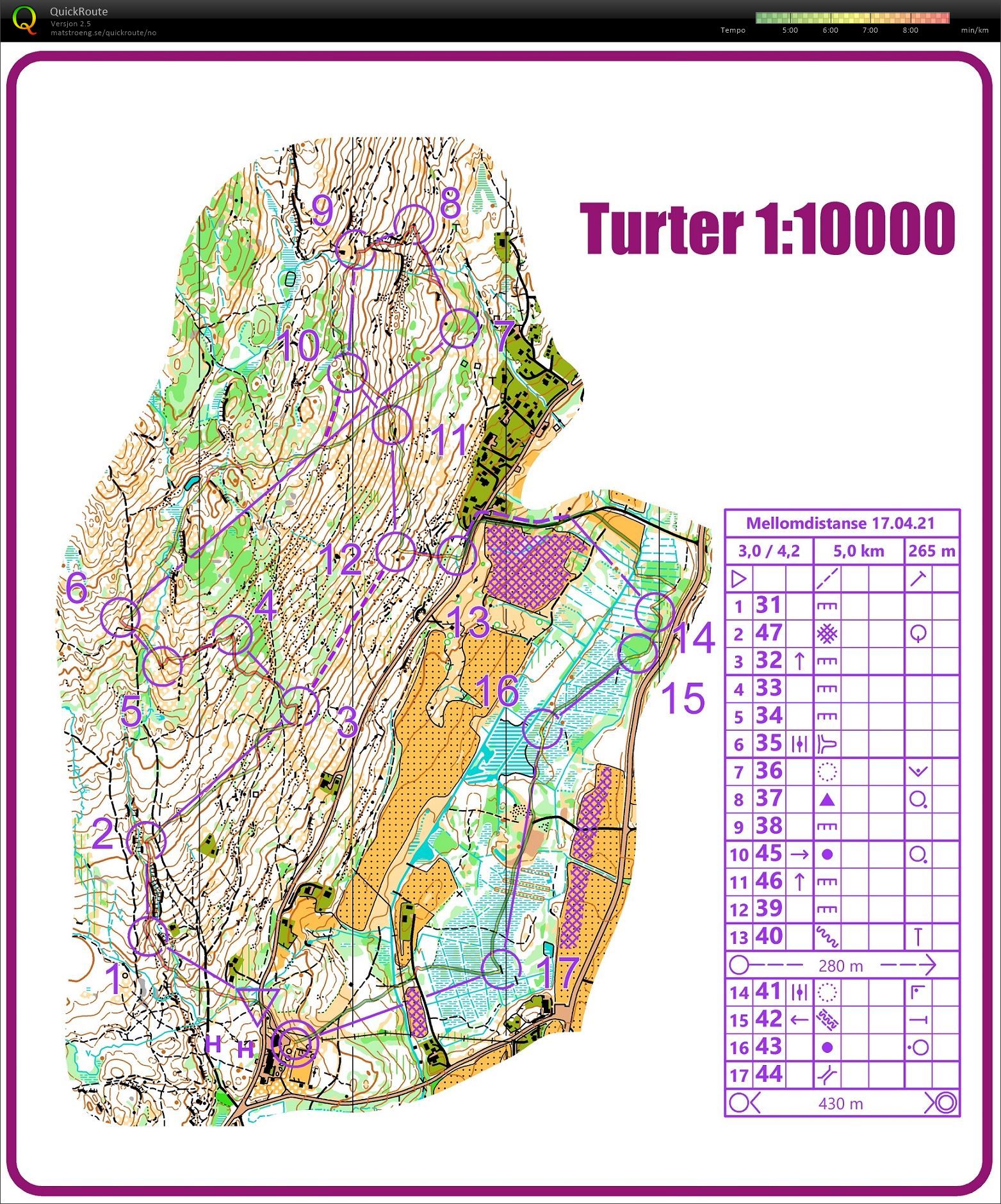 Mellom Turtermarka (2021-04-17)