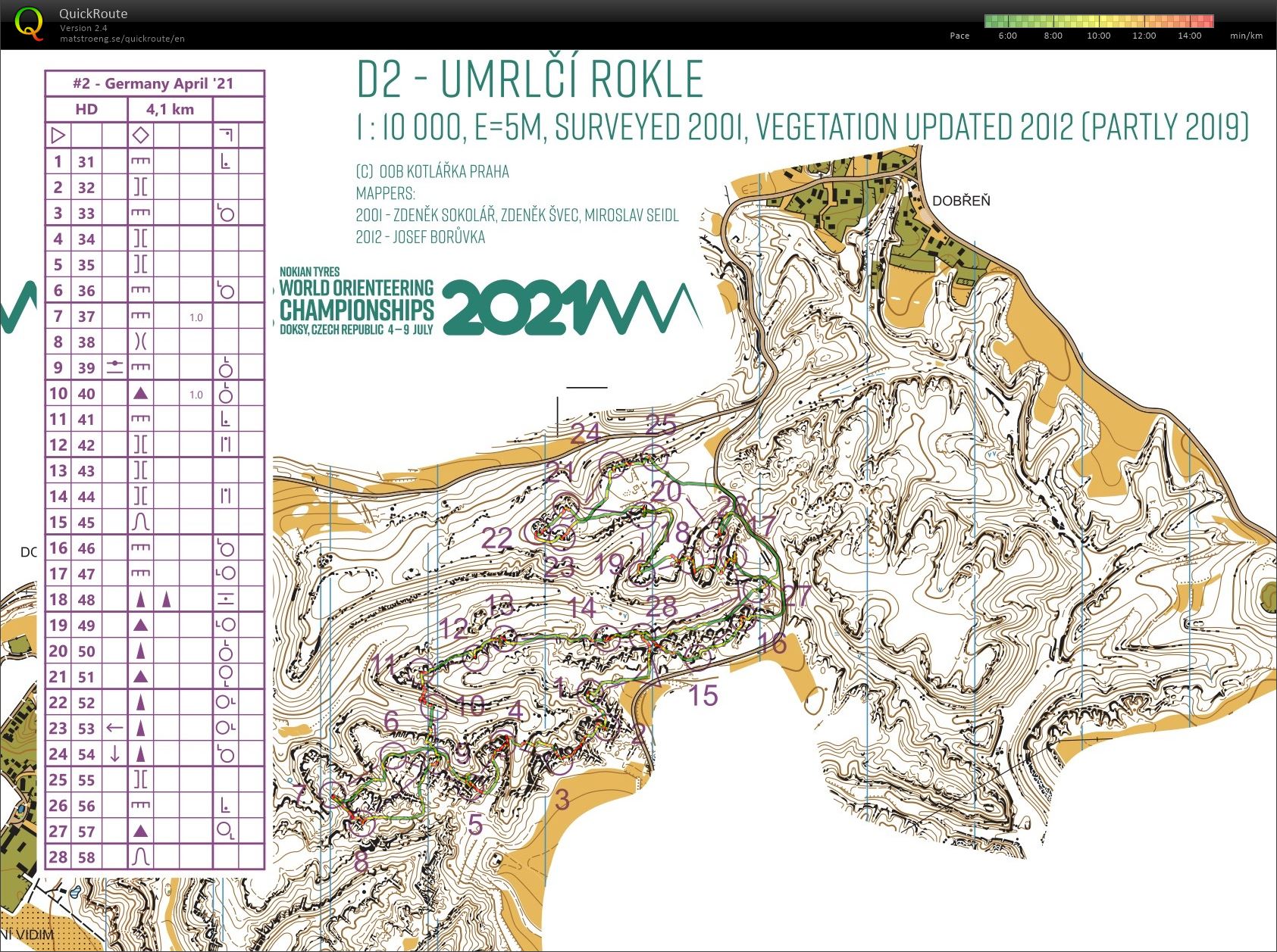 CZE #2 - Postplukk (19.04.2021)