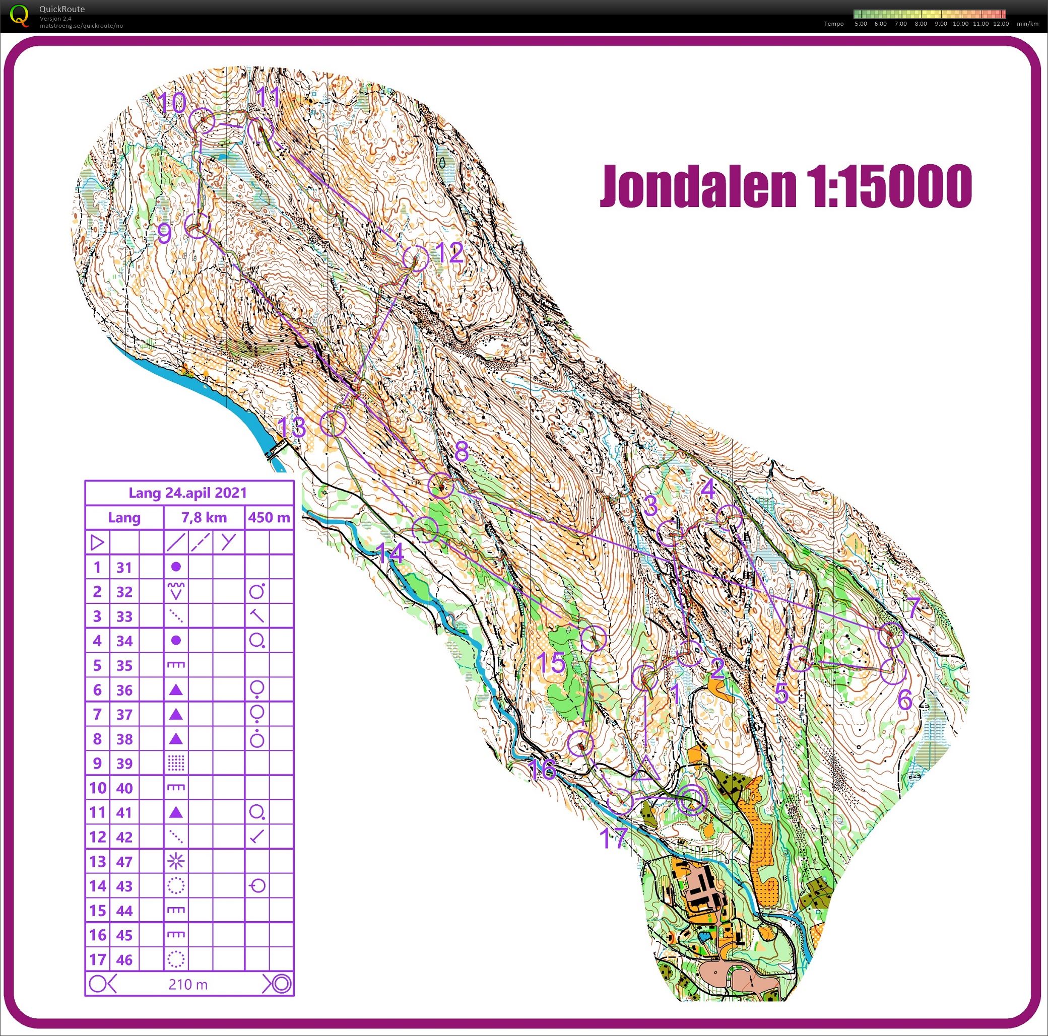 Langdistanse (postutsetting) (2021-04-23)