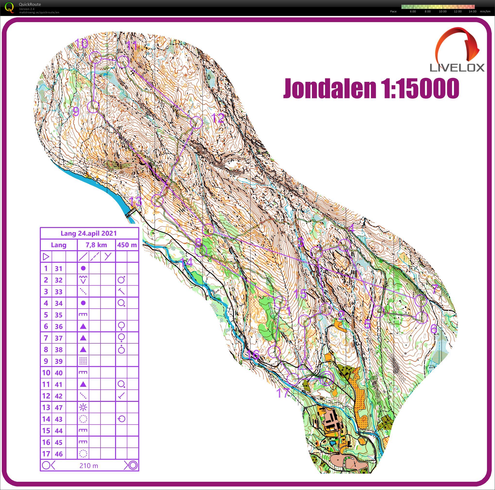 Forkorta lang - Jondalen (24-04-2021)
