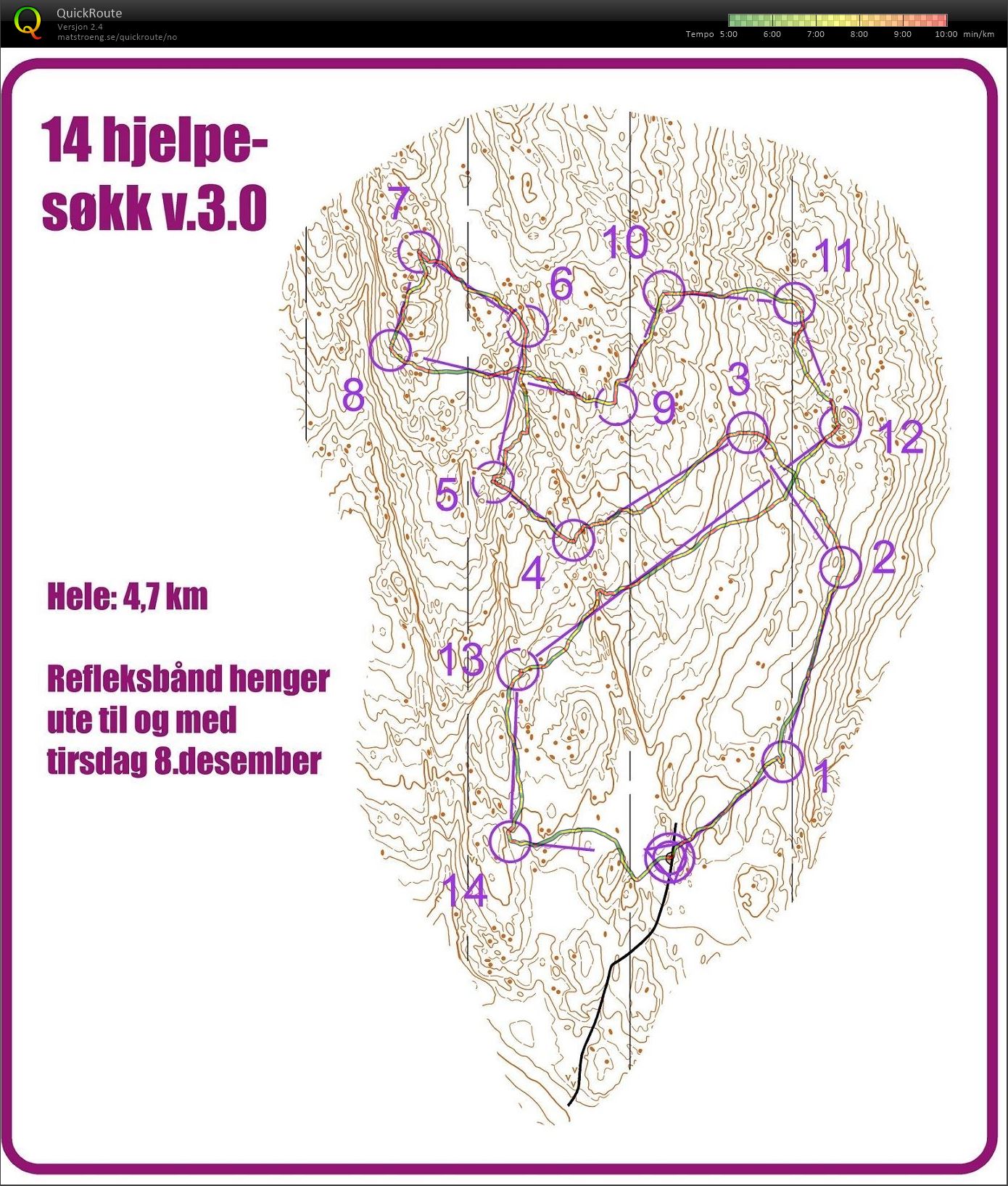 14 hjelpesøkk v3 (24-05-2021)