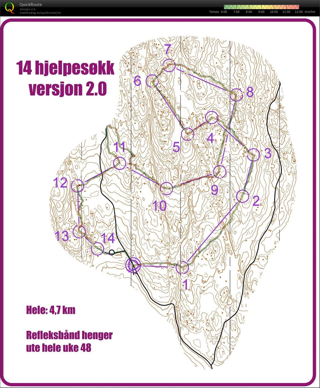 14 hjelpesøkk v2 (02.06.2021)