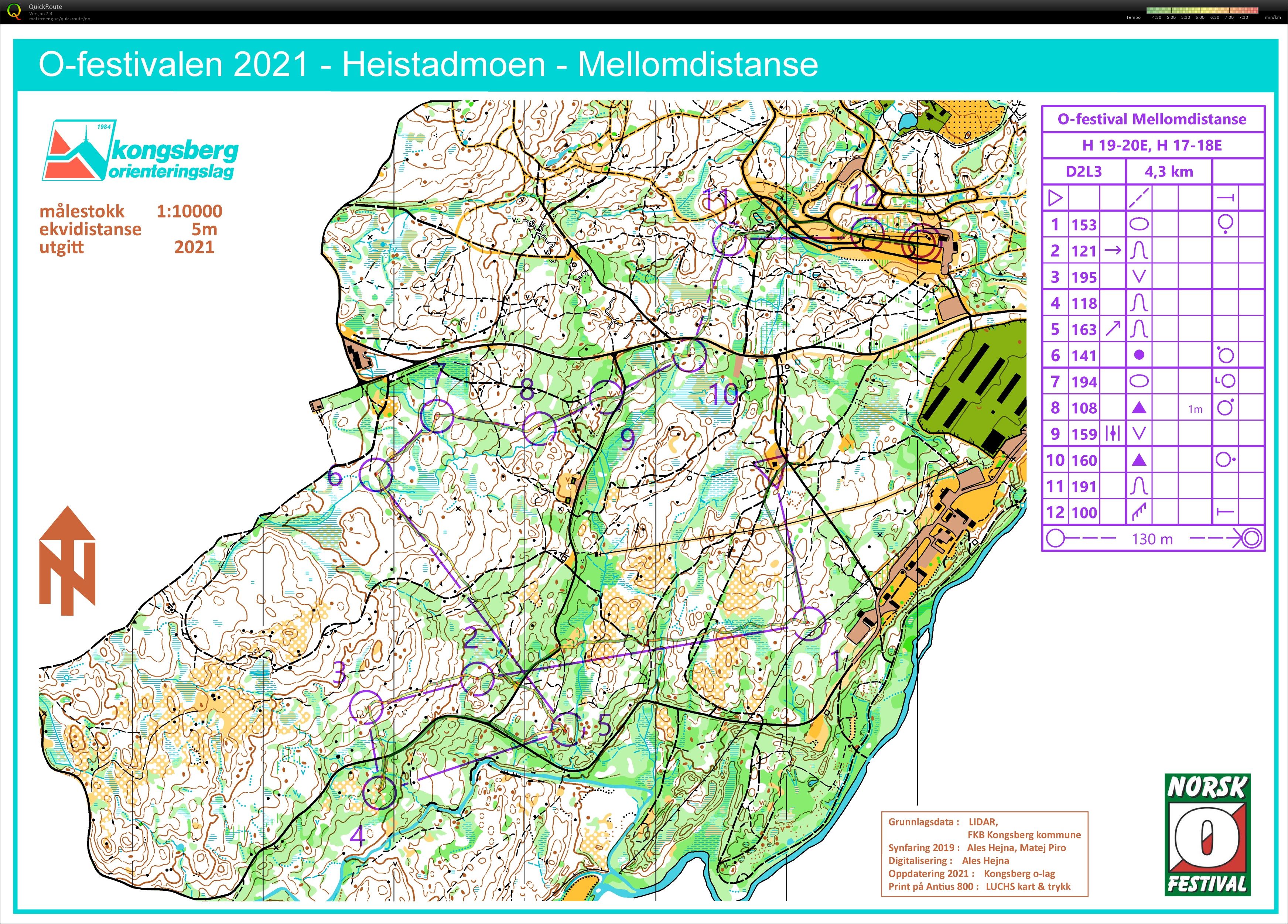 O-festivalen mellom (26-06-2021)