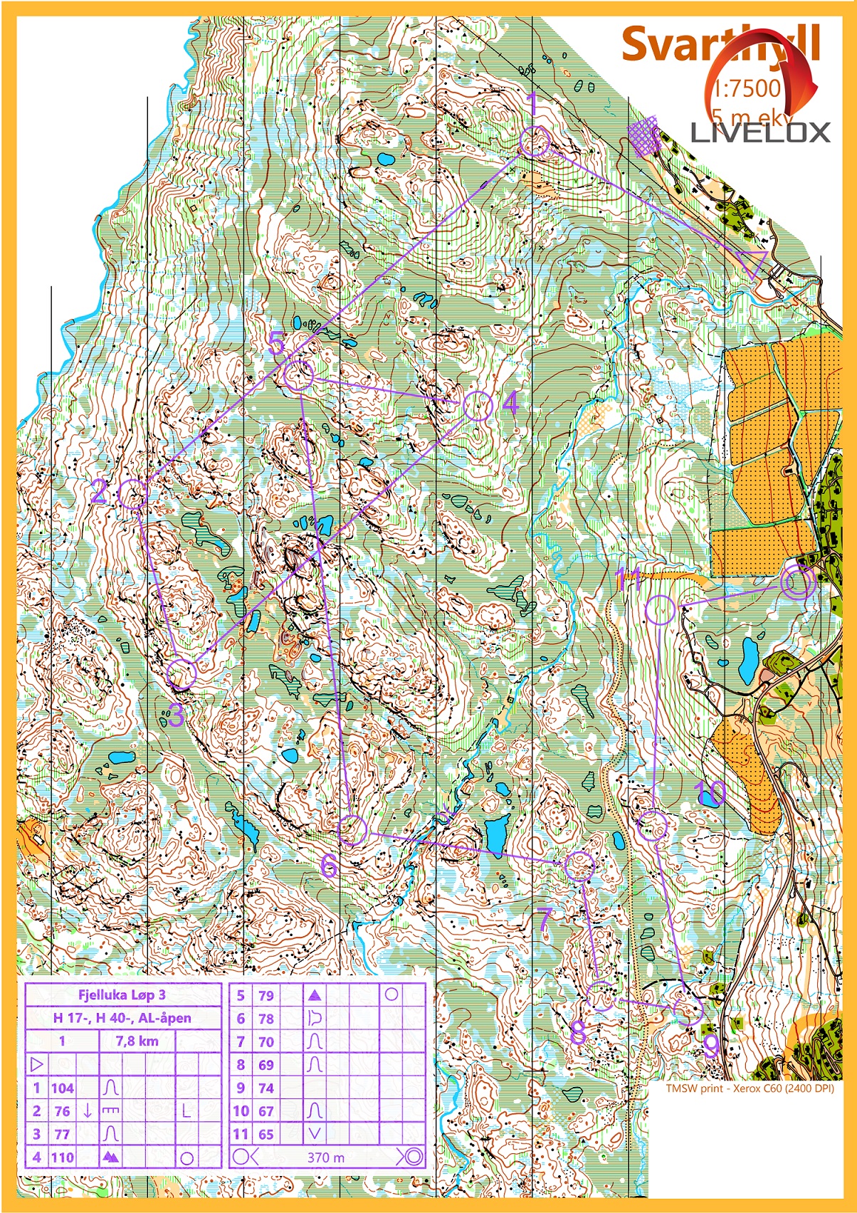 Fjellveka dag 3 (10.07.2021)