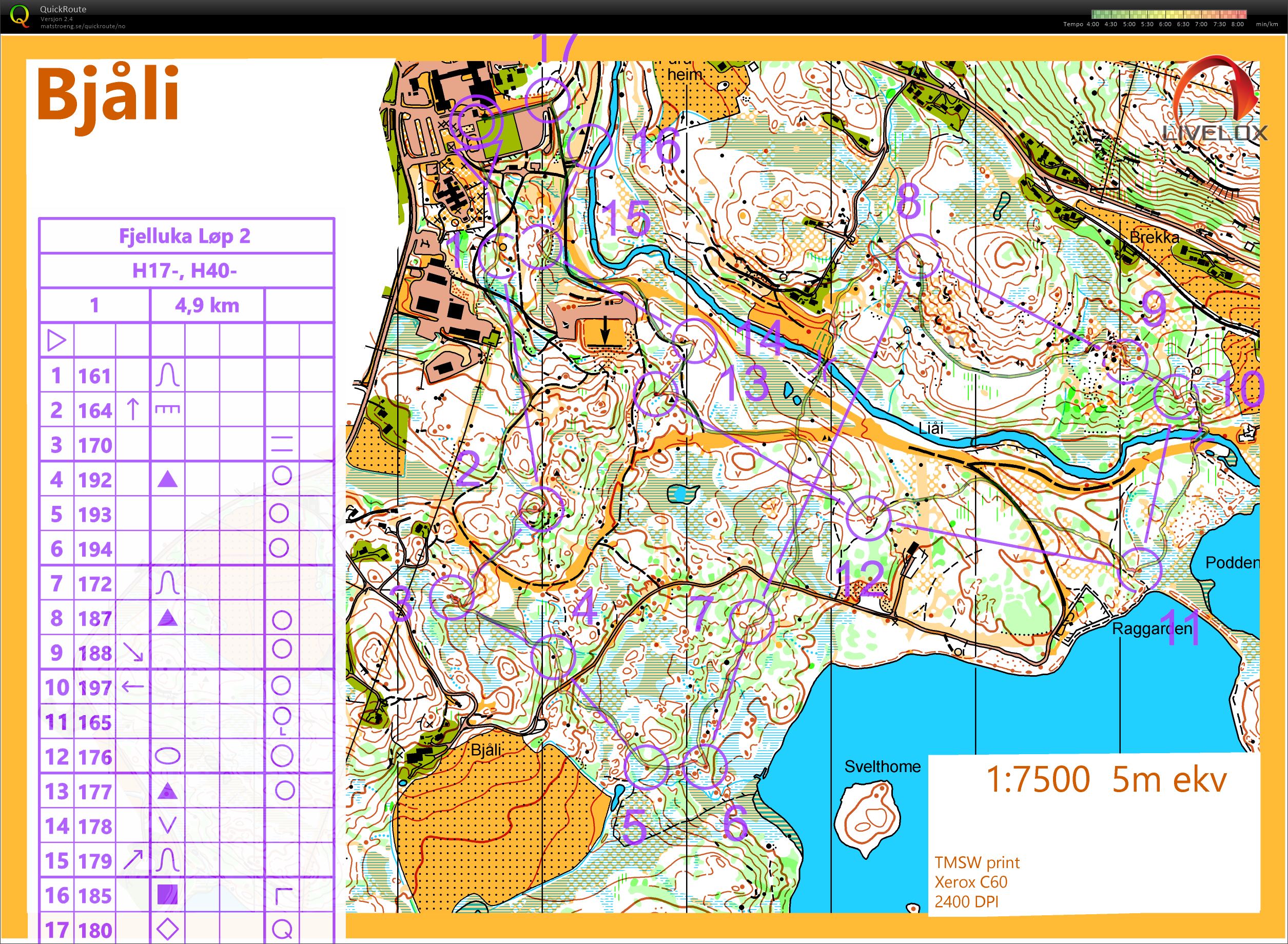 Fjellveka dag 2 (2021-07-09)