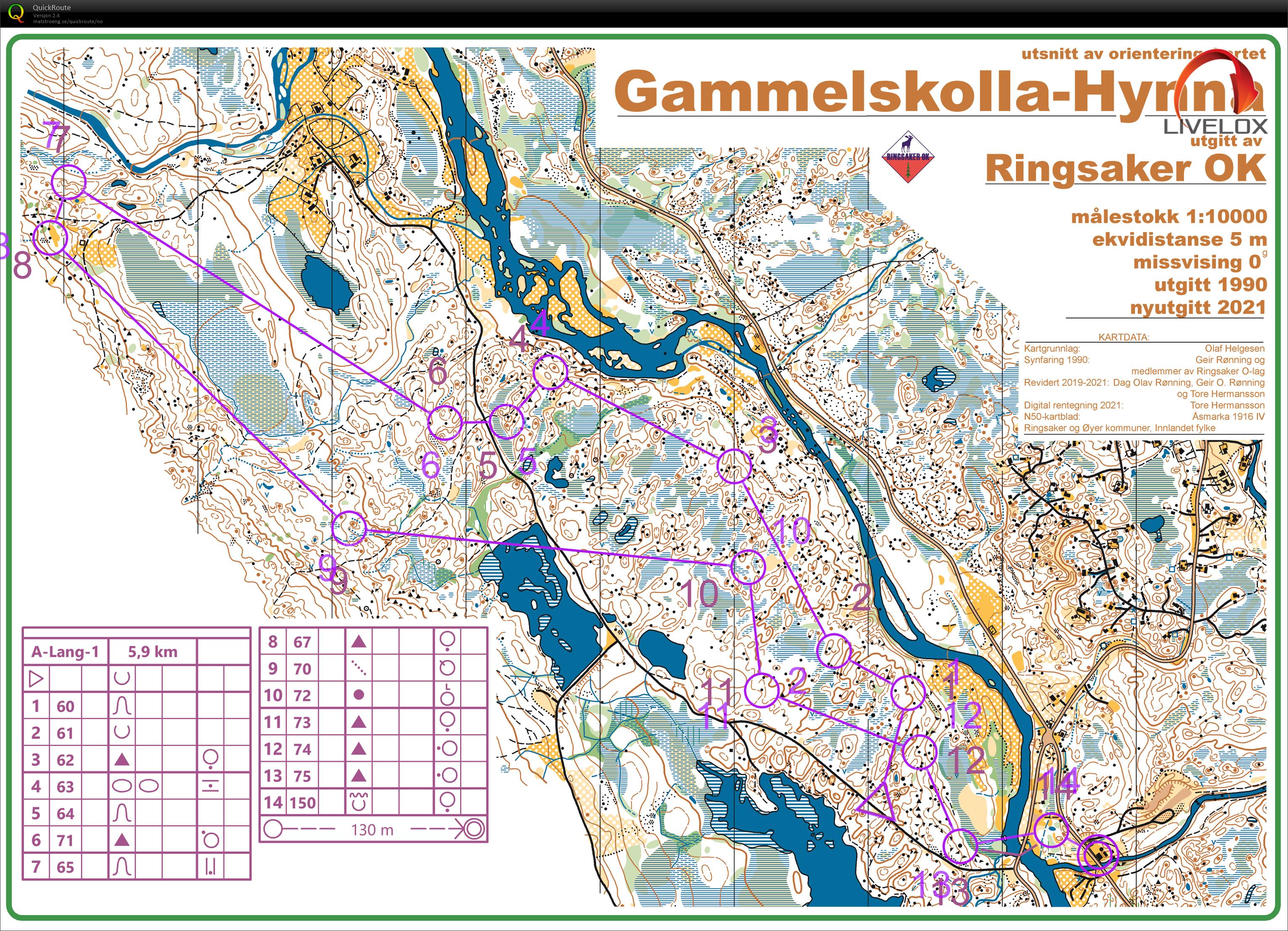 Rerun Gammelskolla 2-dagers, mellom (31.07.2021)