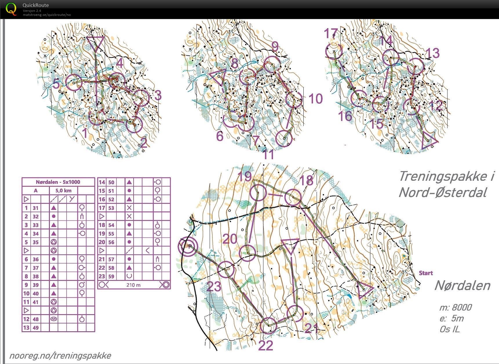 O-tek Nørdalen (2021-08-05)