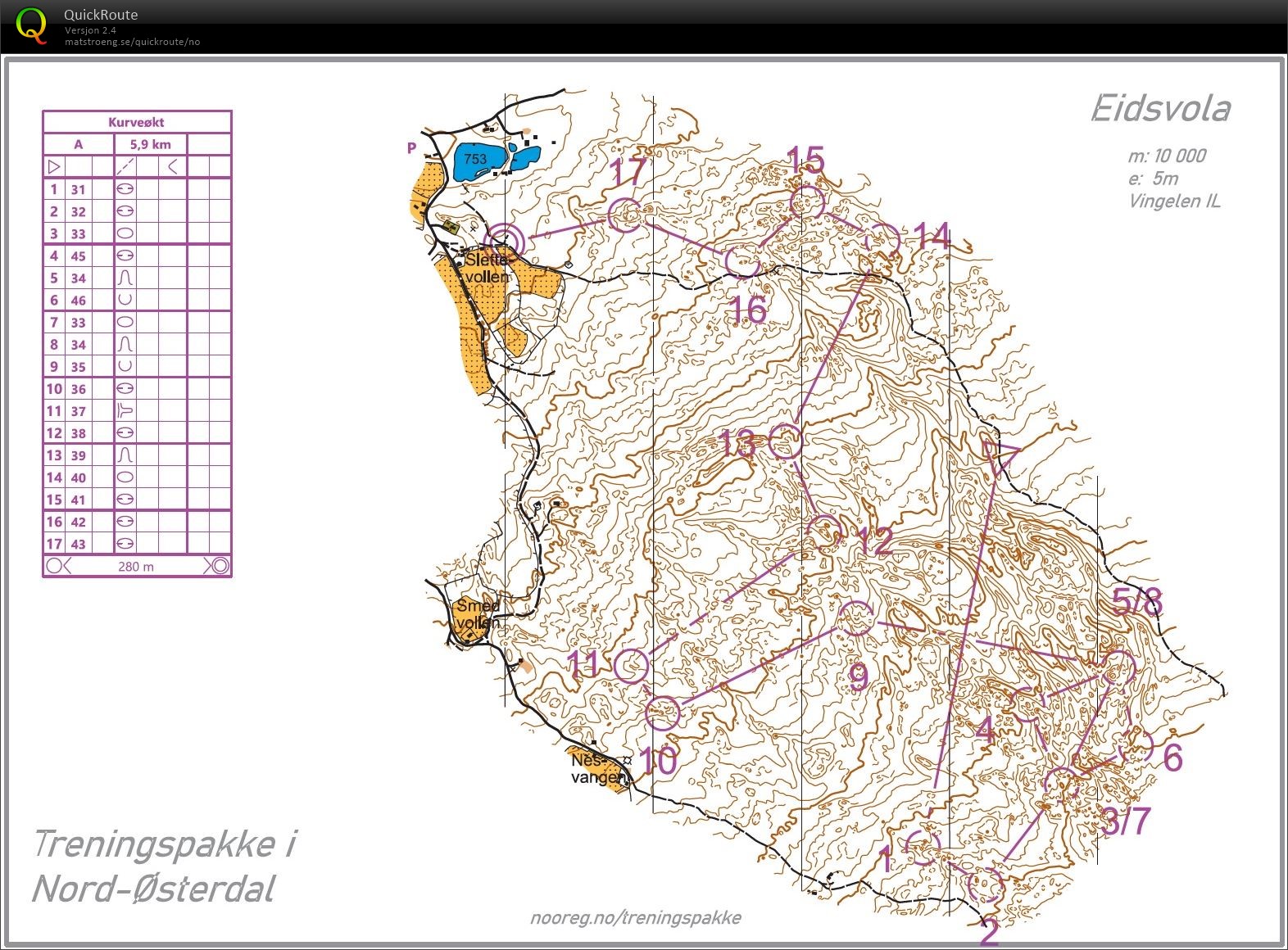 Kurveøkt Eidsvola (08-08-2021)