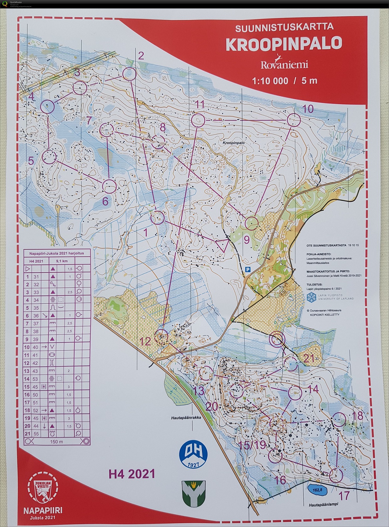 Jukolatrening #1 (19.08.2021)