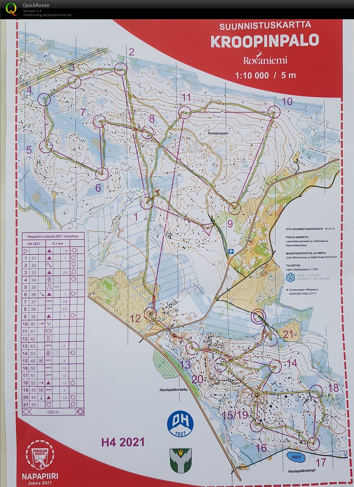 Jukolatrening #1 (19.08.2021)
