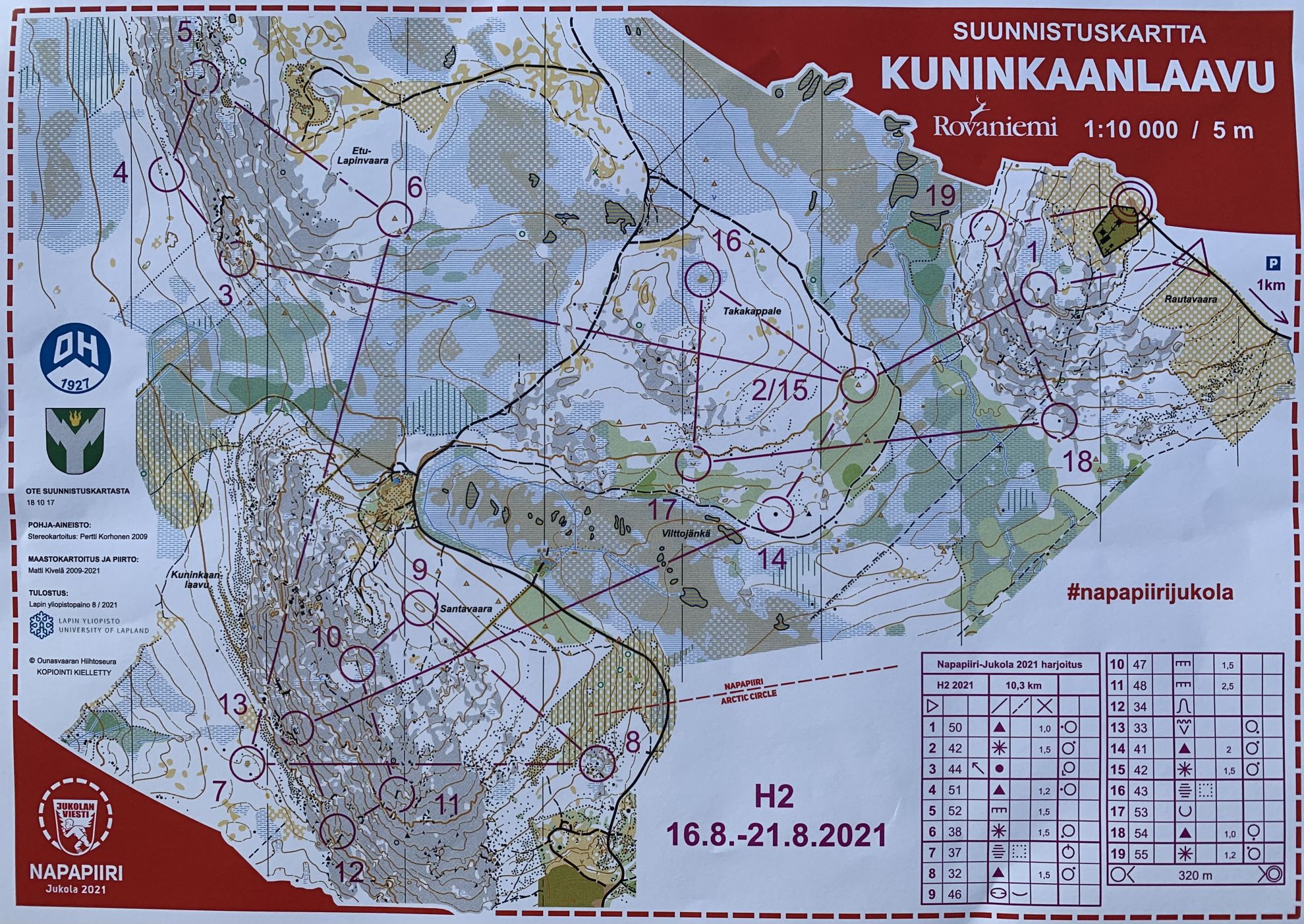 Jukolatrening #2 (20.08.2021)