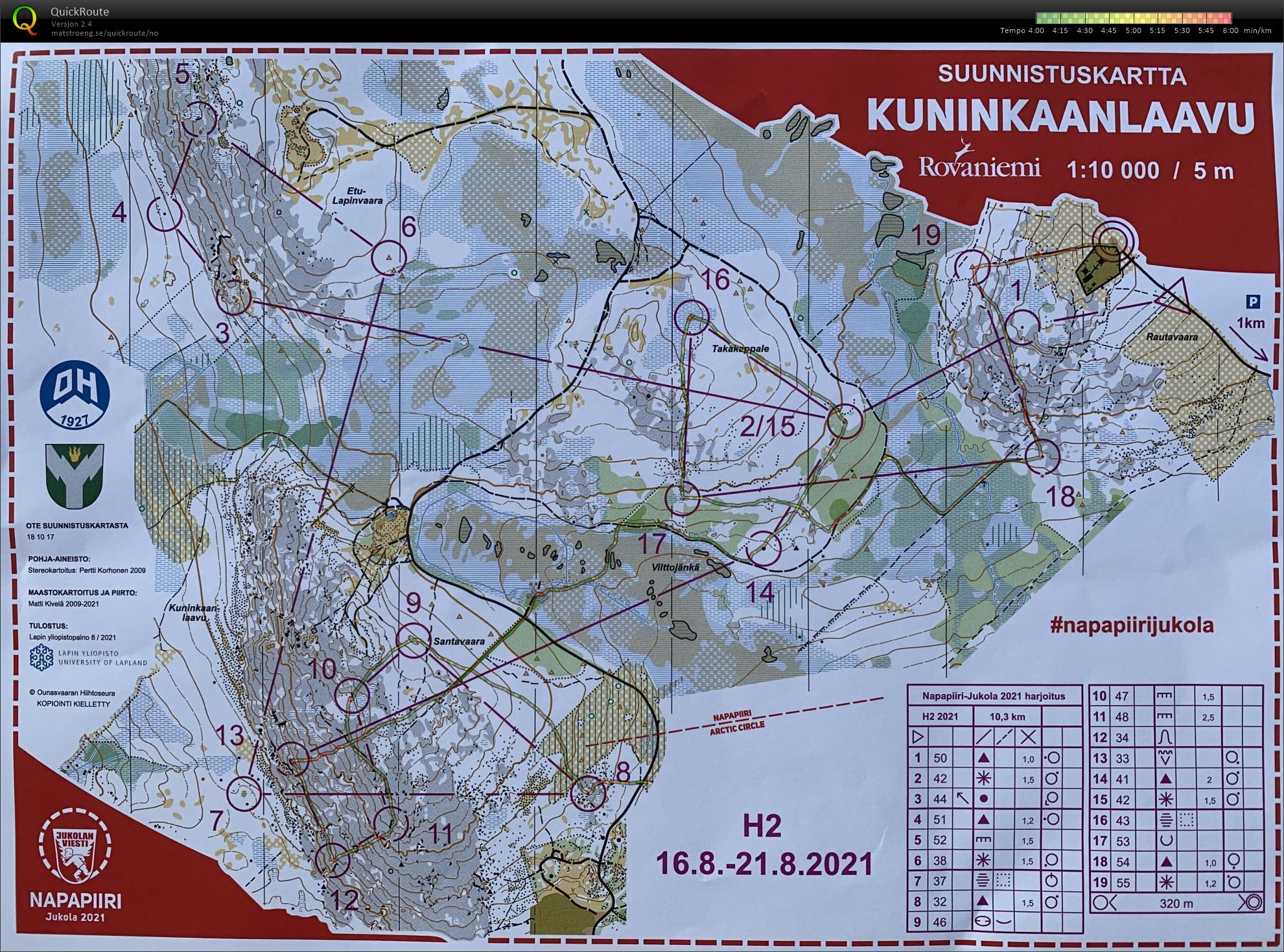 Jukolatrening #2 (20.08.2021)