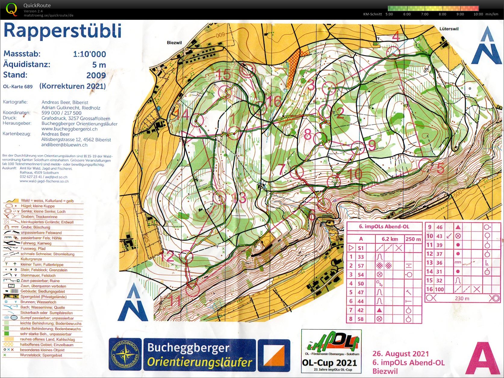 imOLs Abendlauf (26.08.2021)