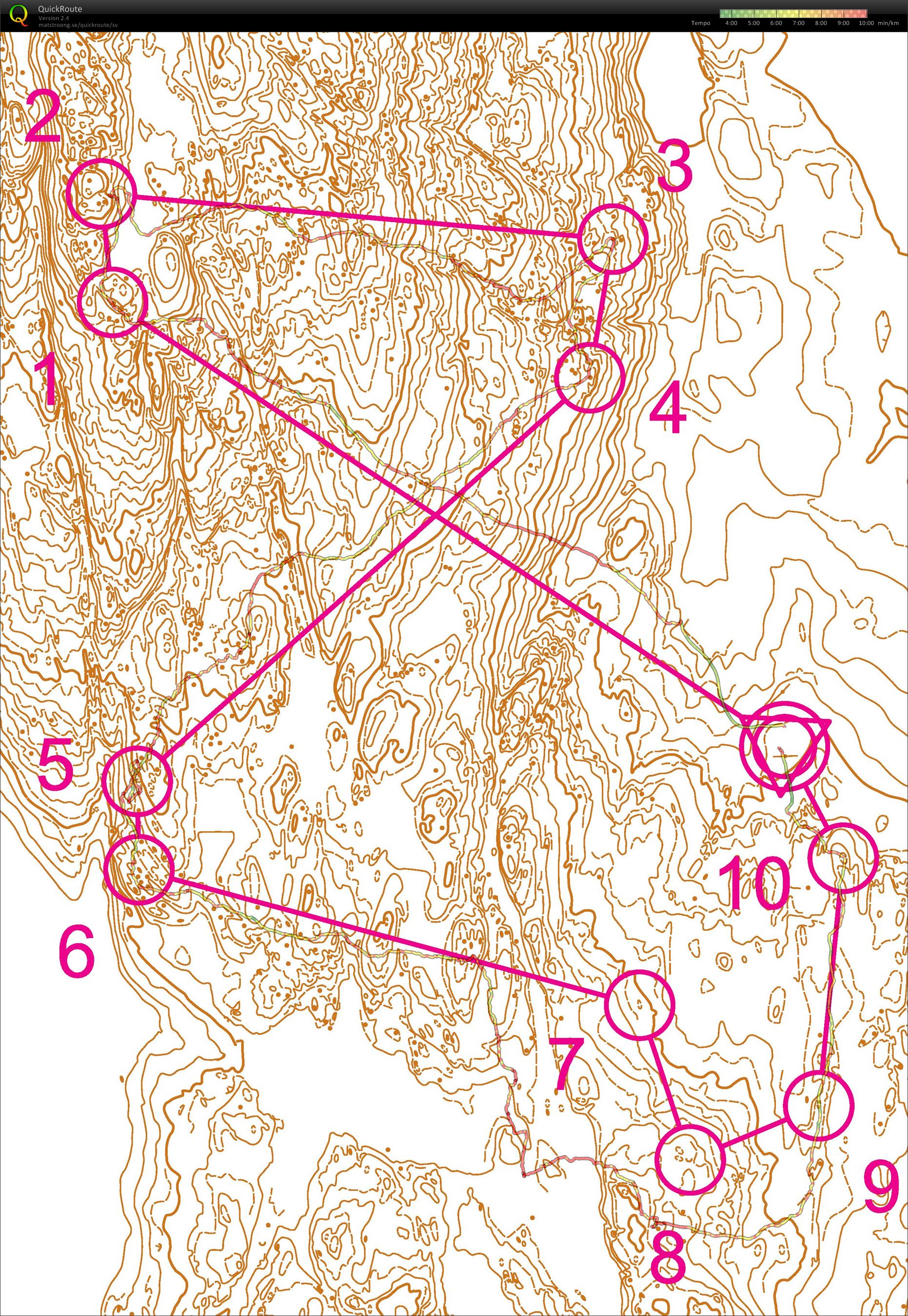 KurveO Natt (07.01.2014)