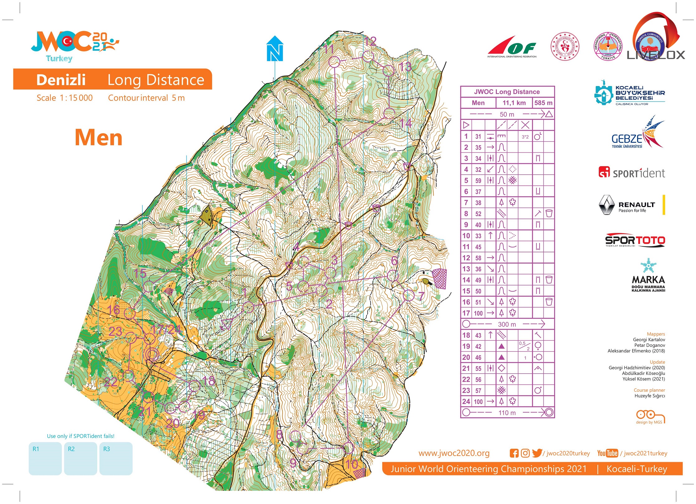 JWOC langdistanse (2021-09-09)