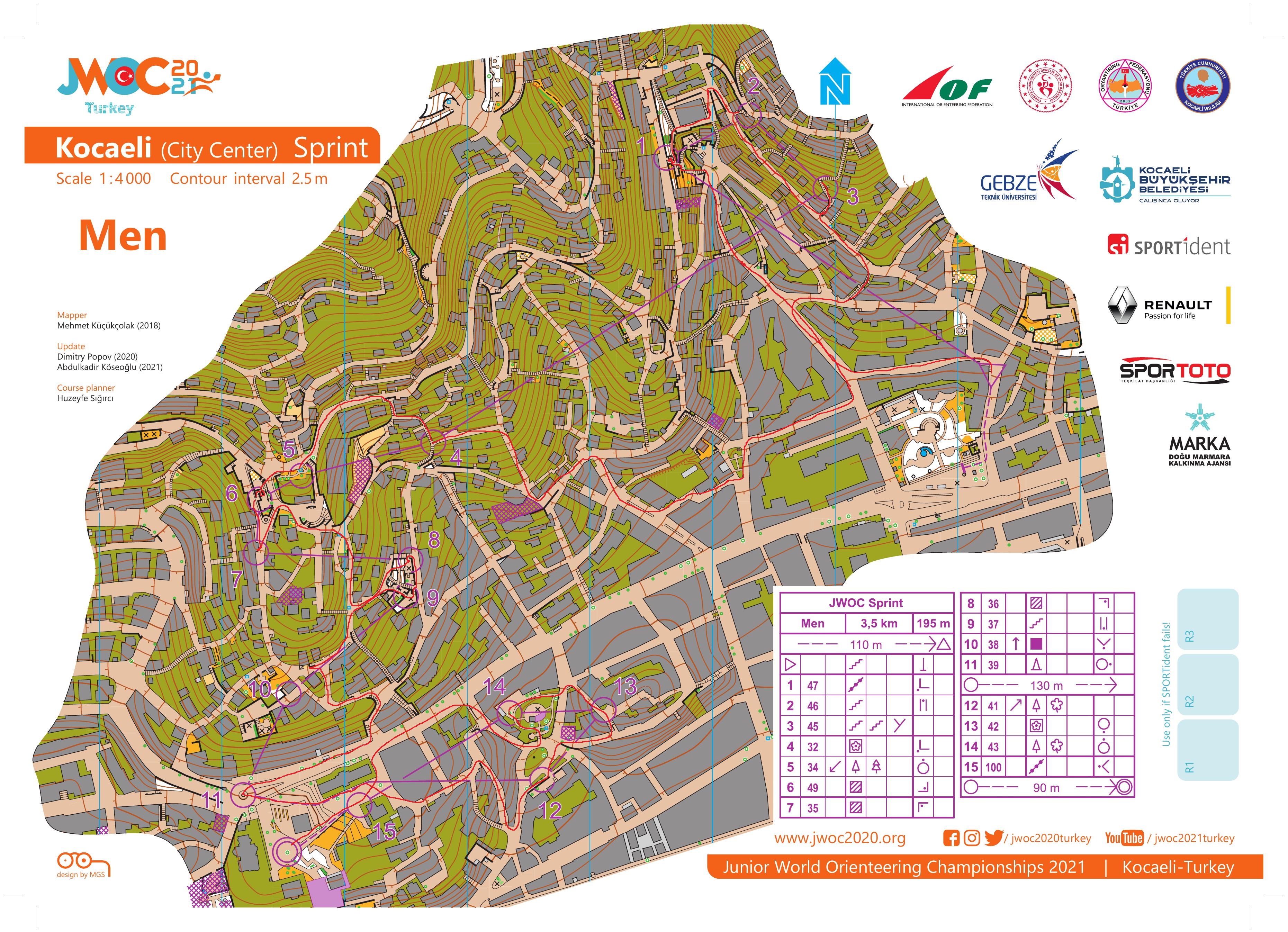 JWOC sprint (2021-09-05)
