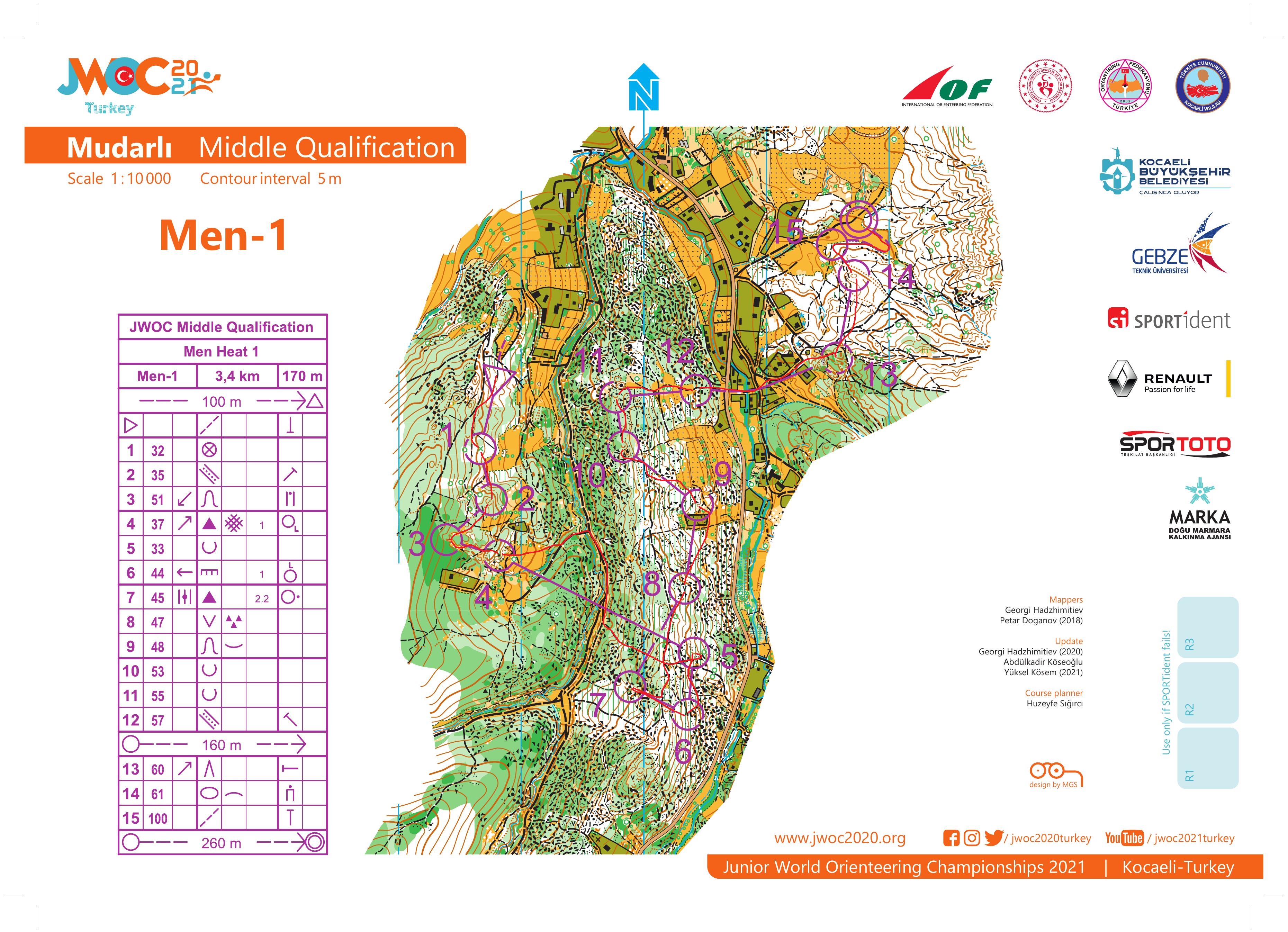 JWOC mellom kval (06/09/2021)