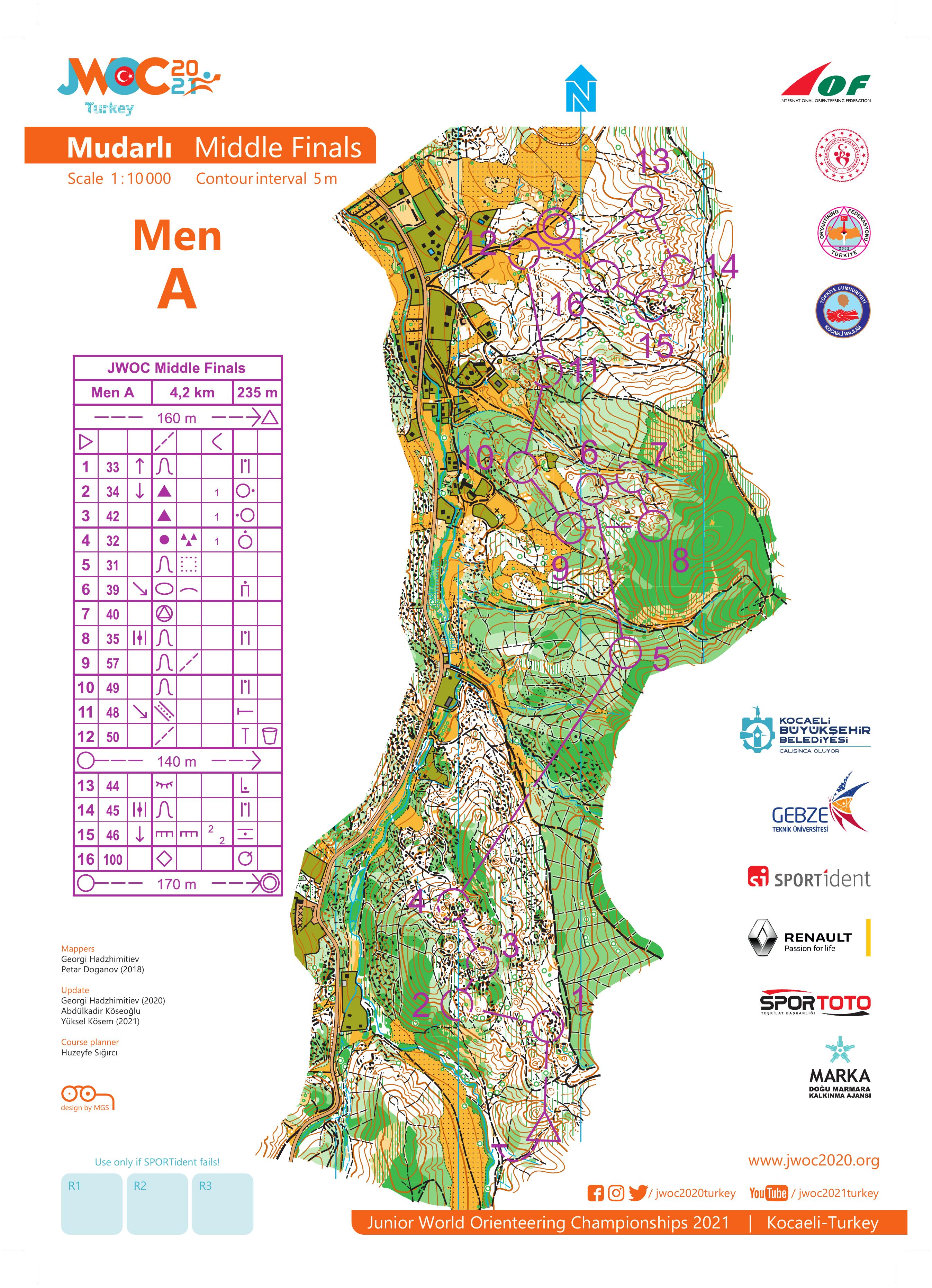JWOC mellom finale (2021-09-07)