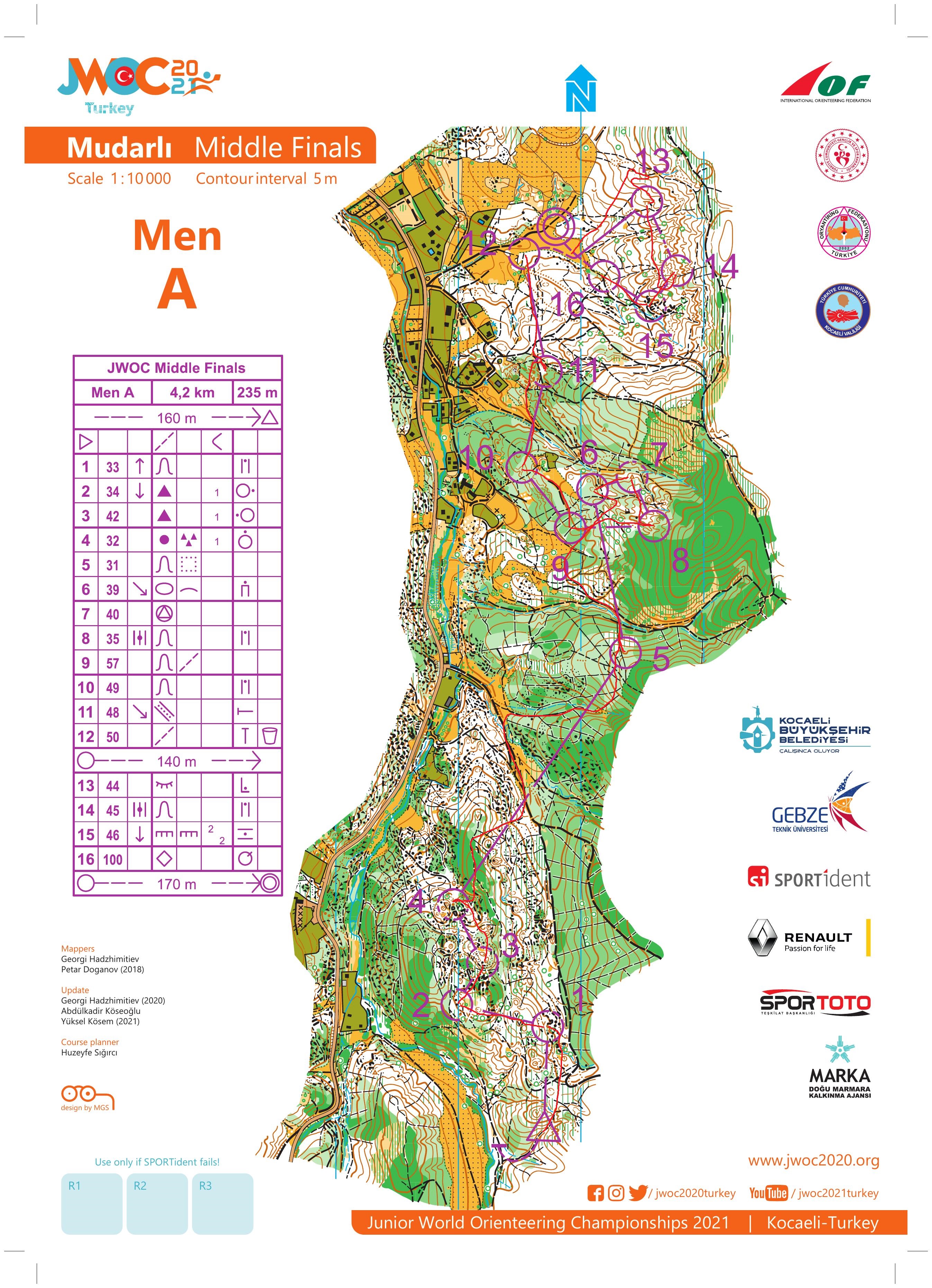 JWOC mellom finale (07.09.2021)
