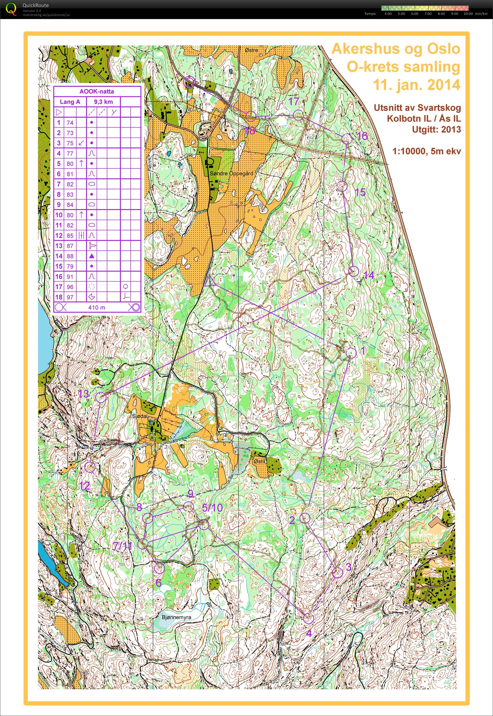 AOOK Kretstrening, natt (11.01.2014)