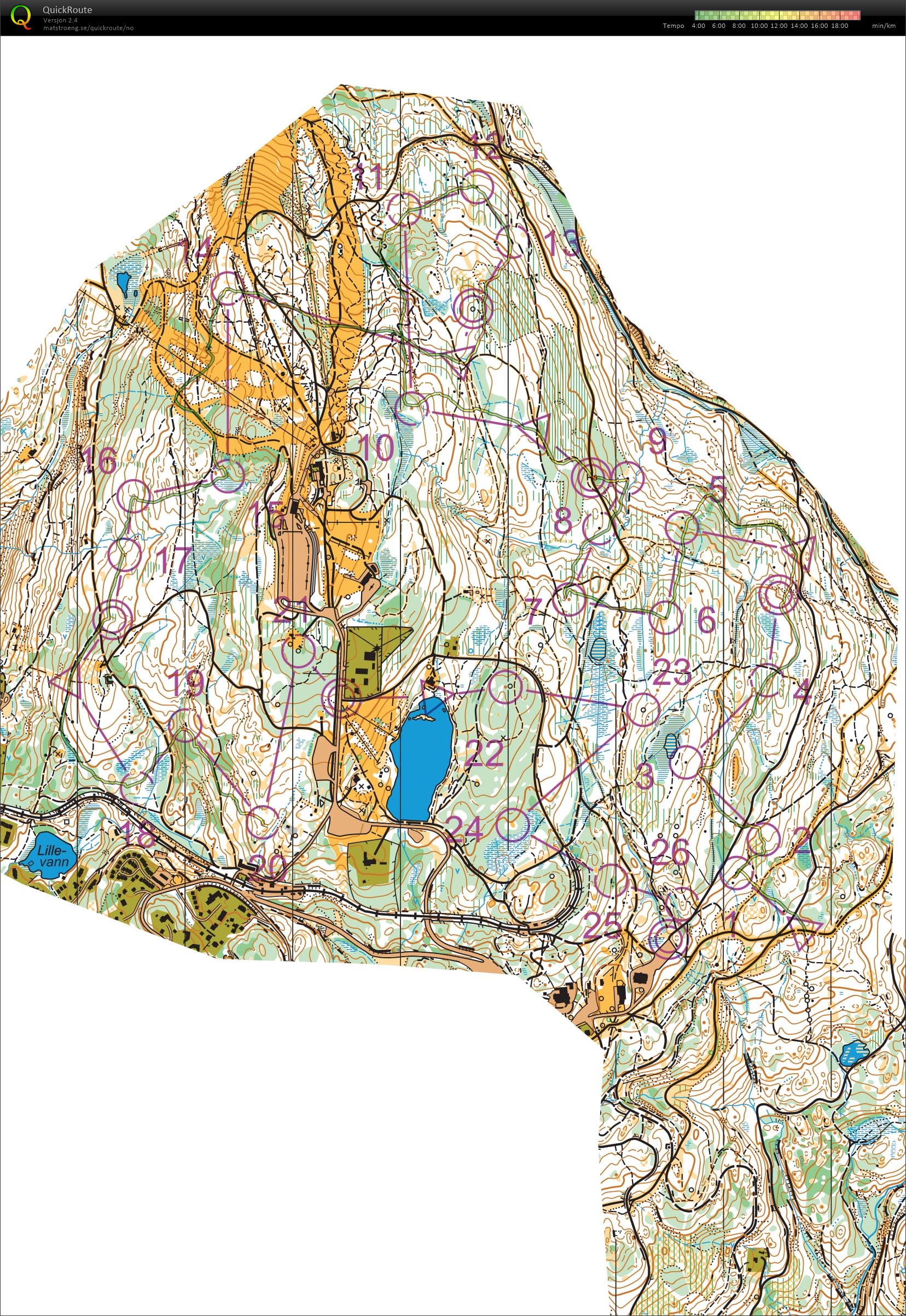 O-intervall Tryvann (27.10.2021)