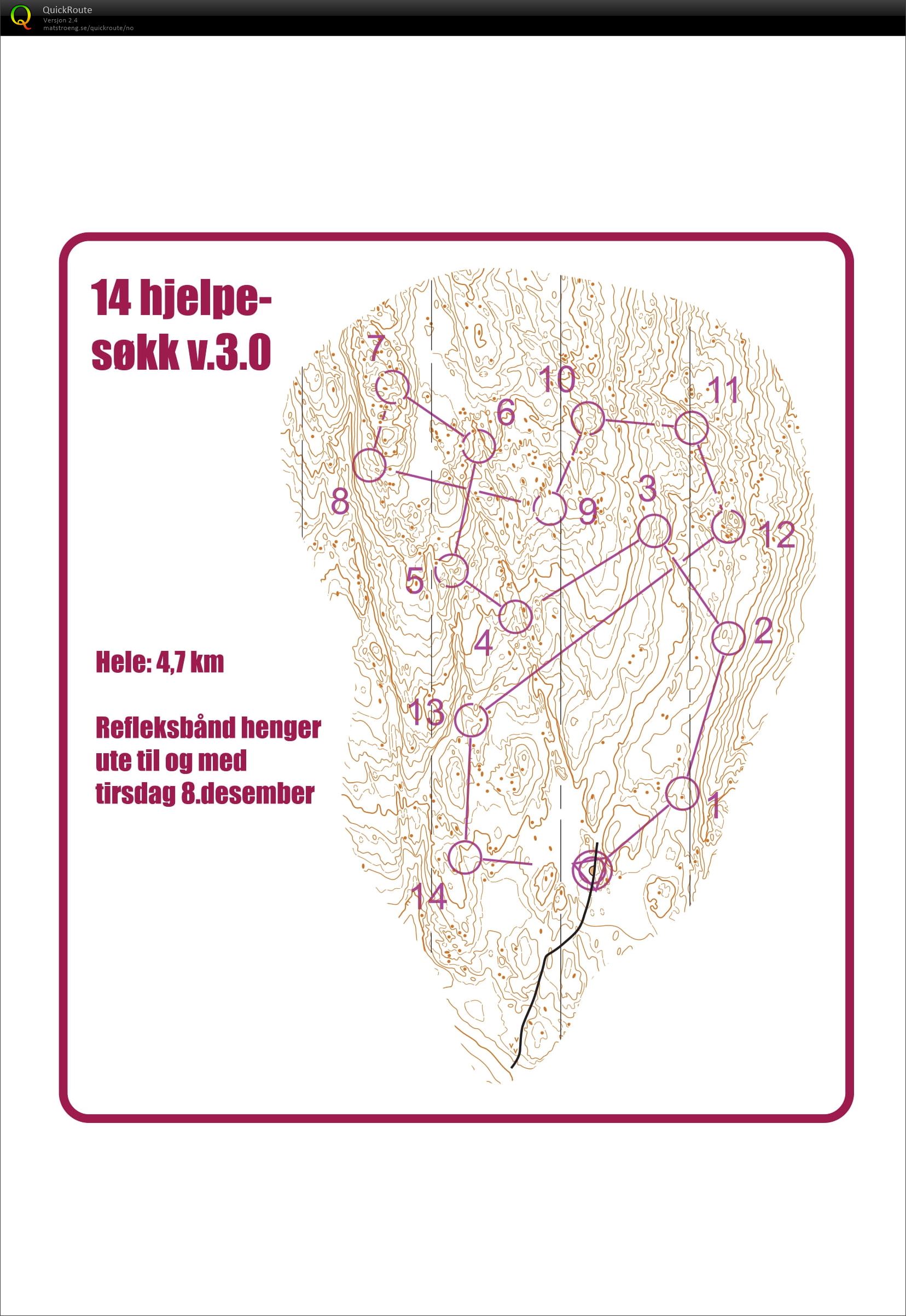 14 Hjelpesøkk v.3.0 (2021-10-28)
