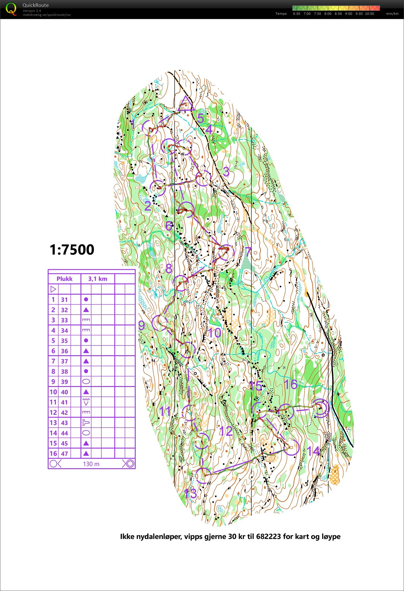 Mandagsplukk (2021-11-08)