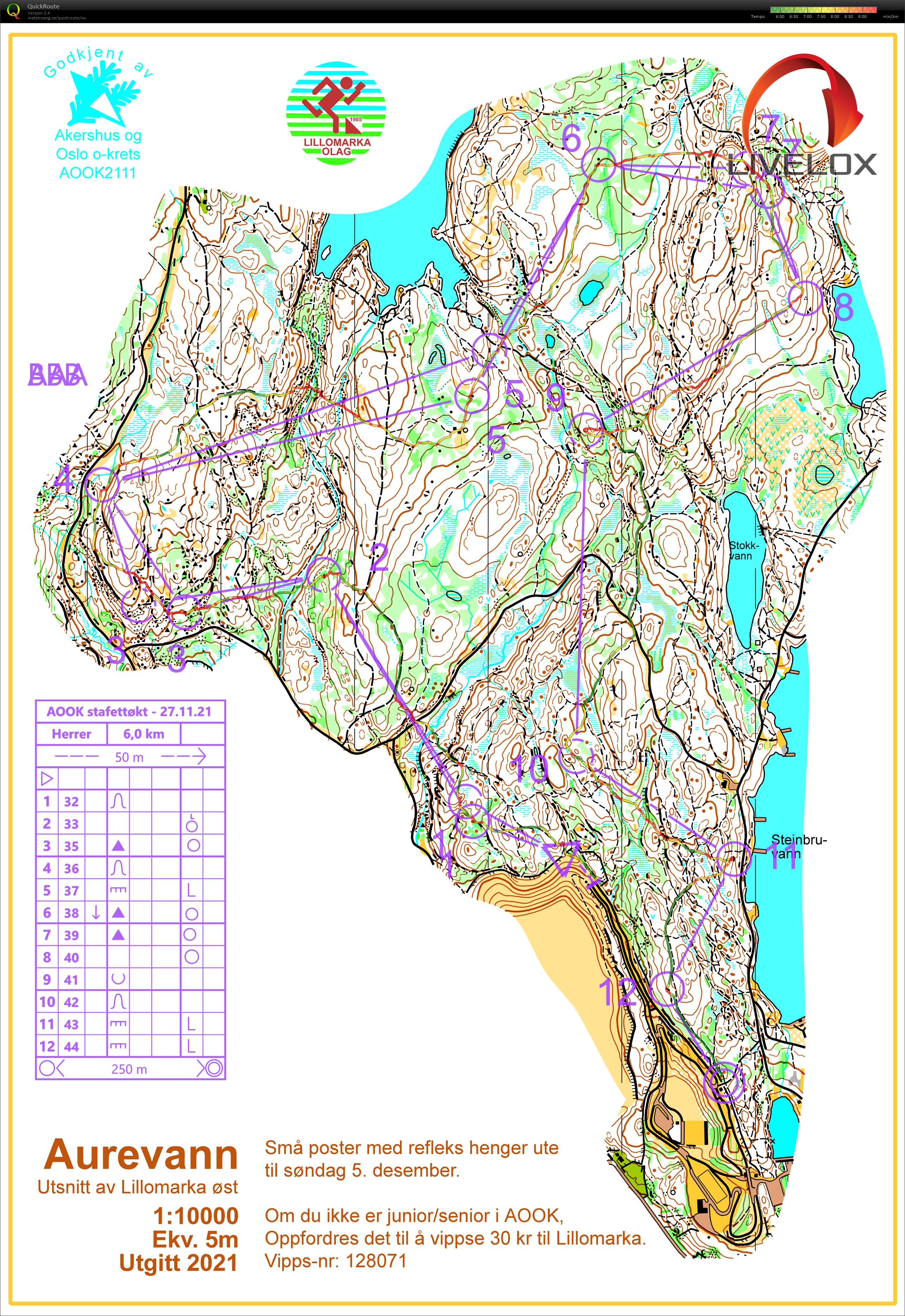 AOOK stafettøkt (27.11.2021)