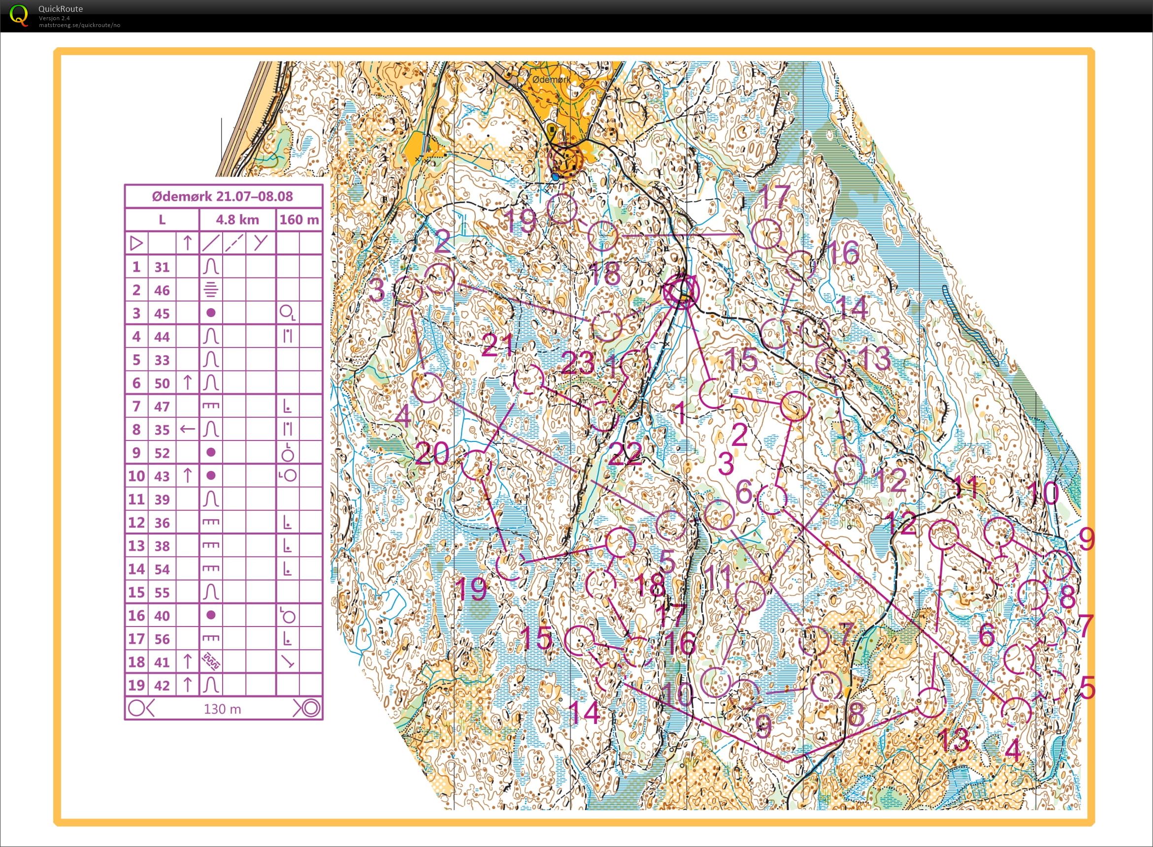 Dagstur Moss del 1 (16.02.2022)