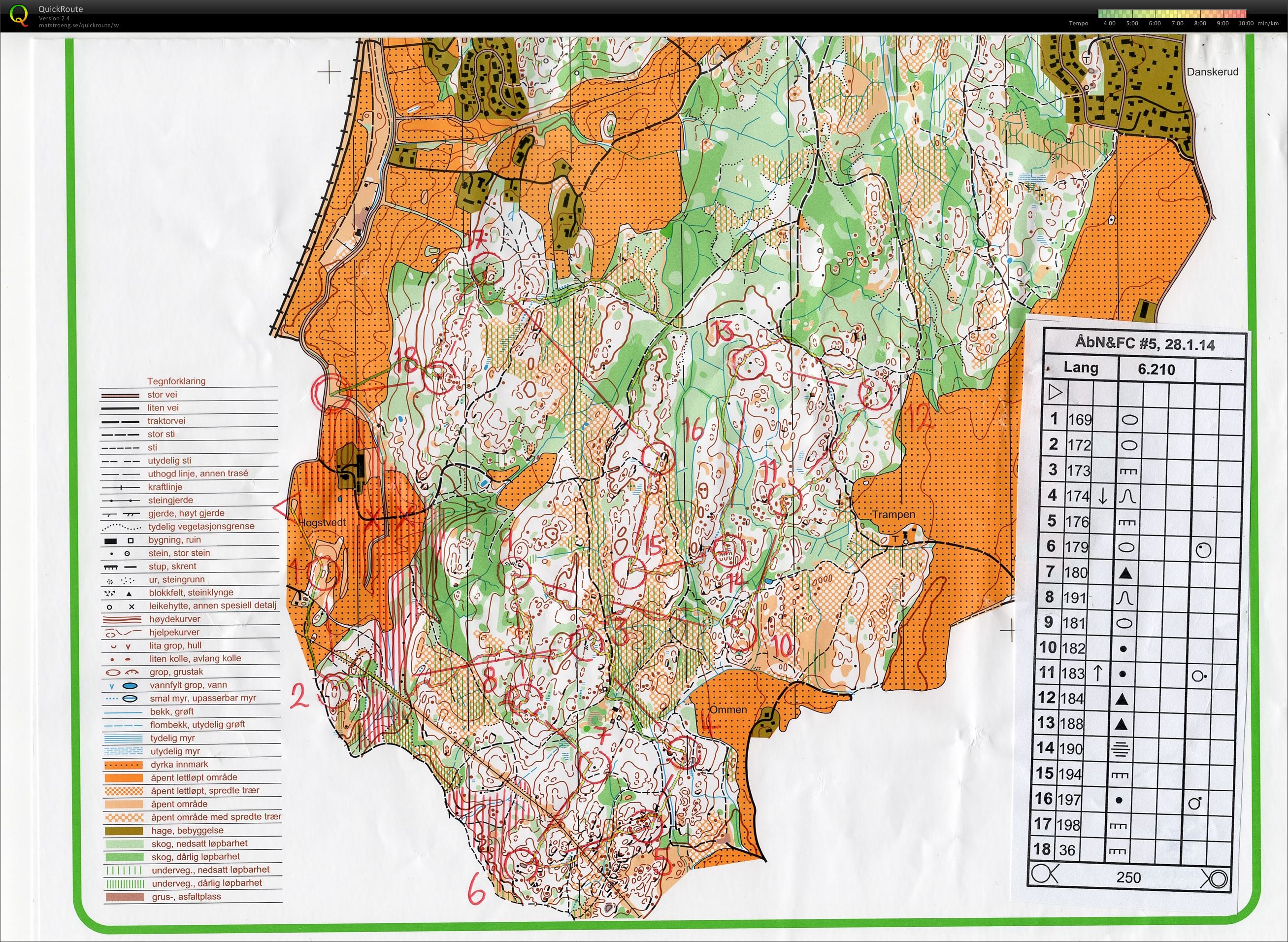 ÅBNF #5 (28.01.2014)