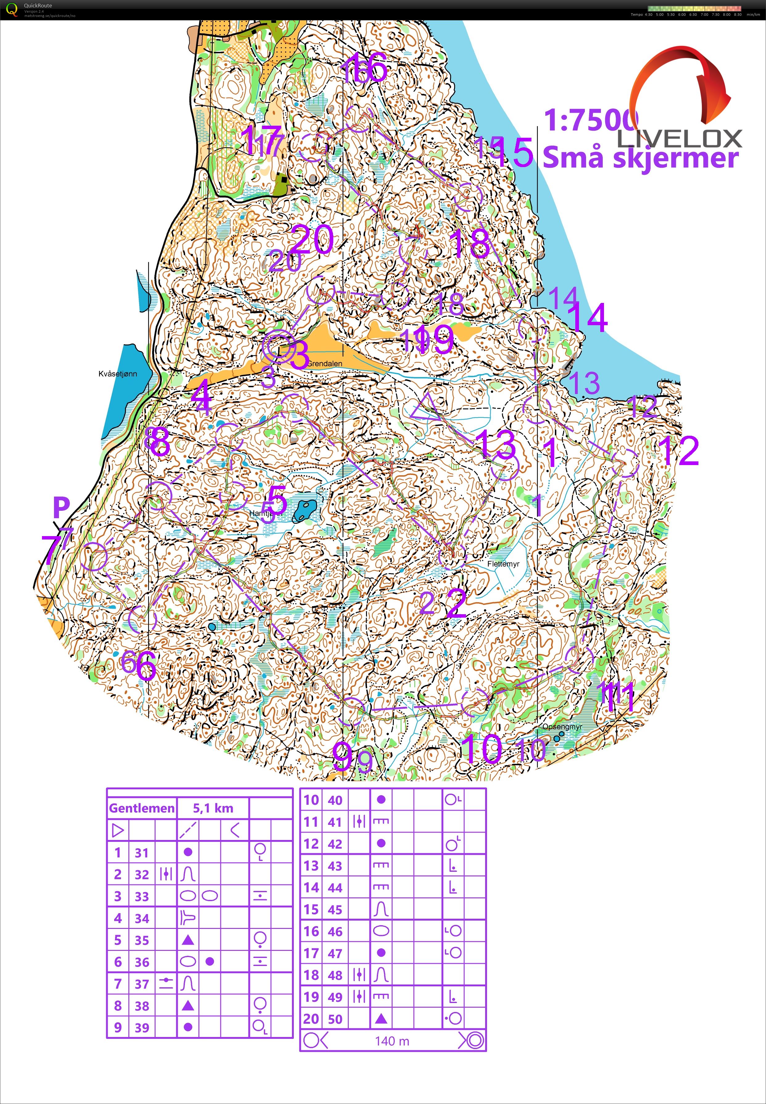 Hardøkt mellom (18.03.2022)