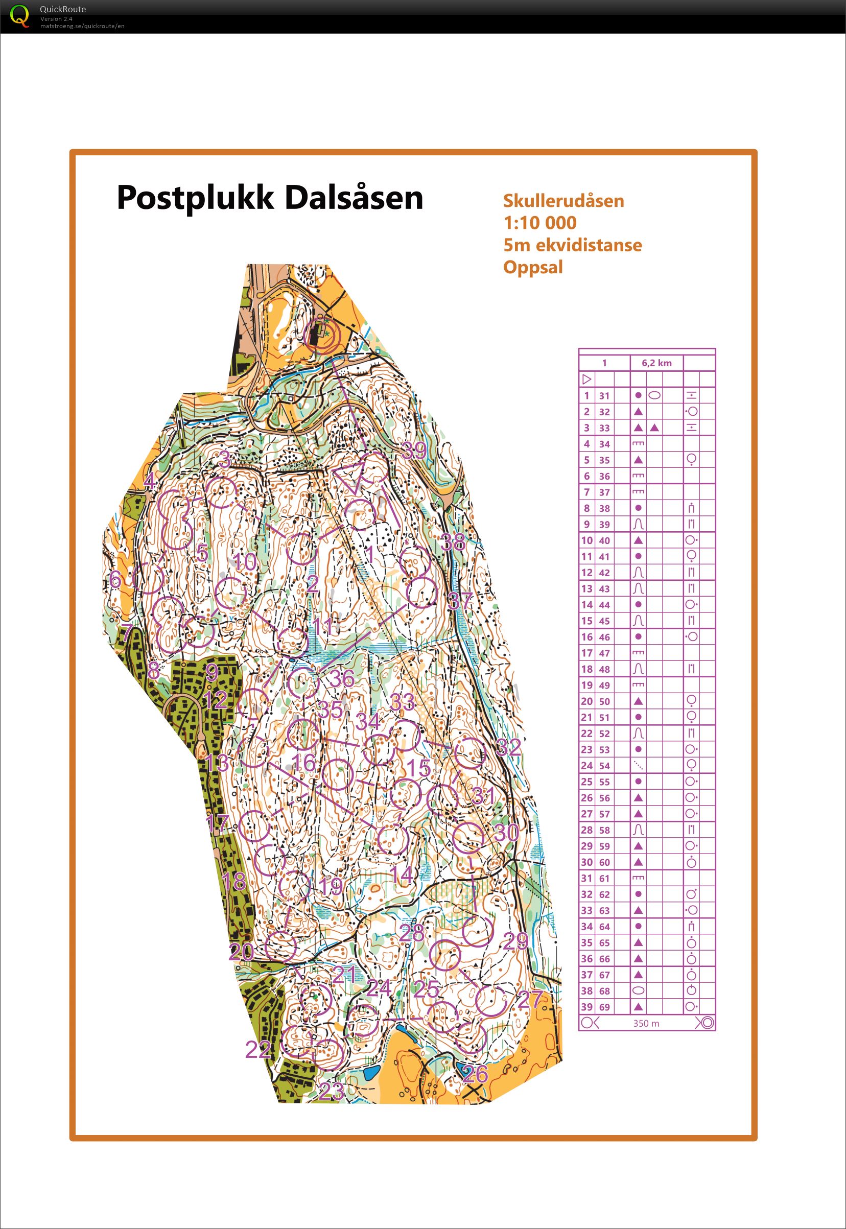 Postplukk, Dalsåsen (24.03.2022)