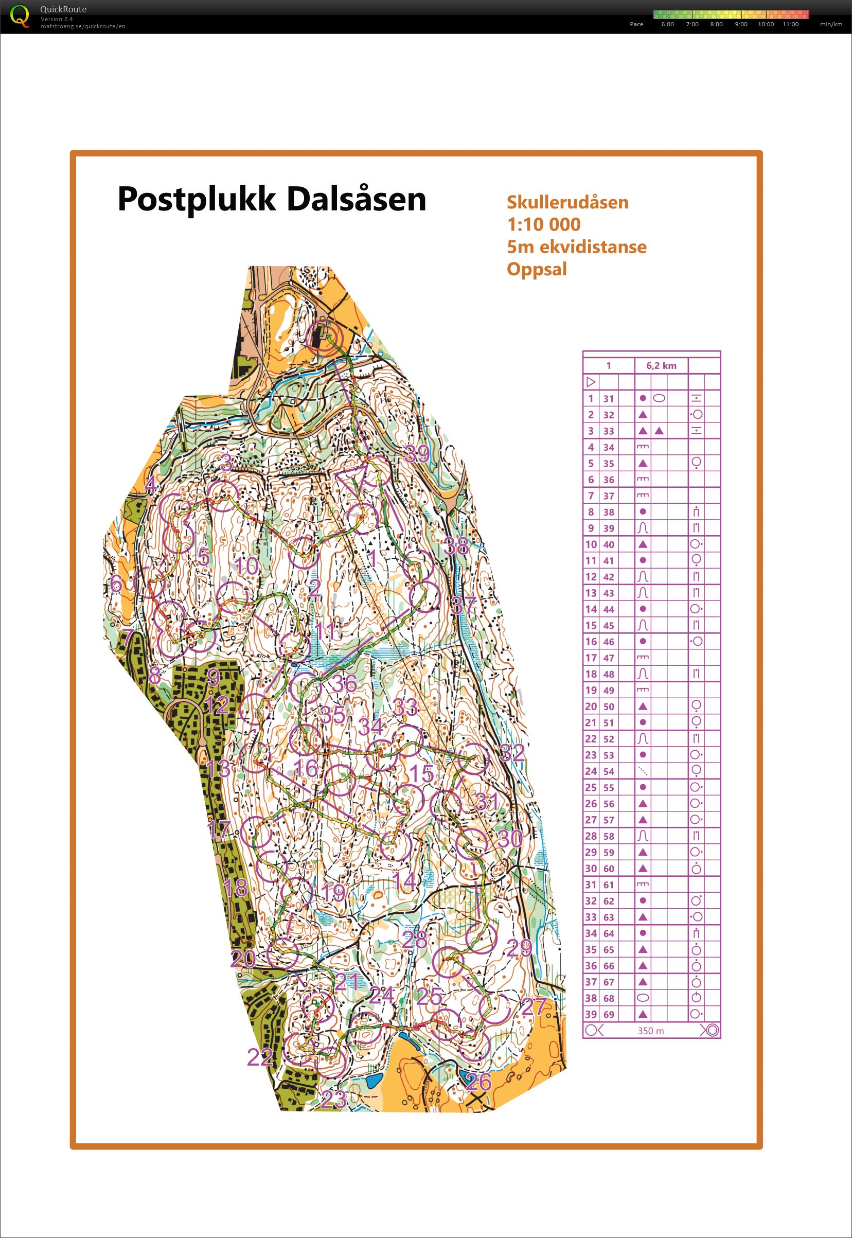 Postplukk, Dalsåsen (24.03.2022)