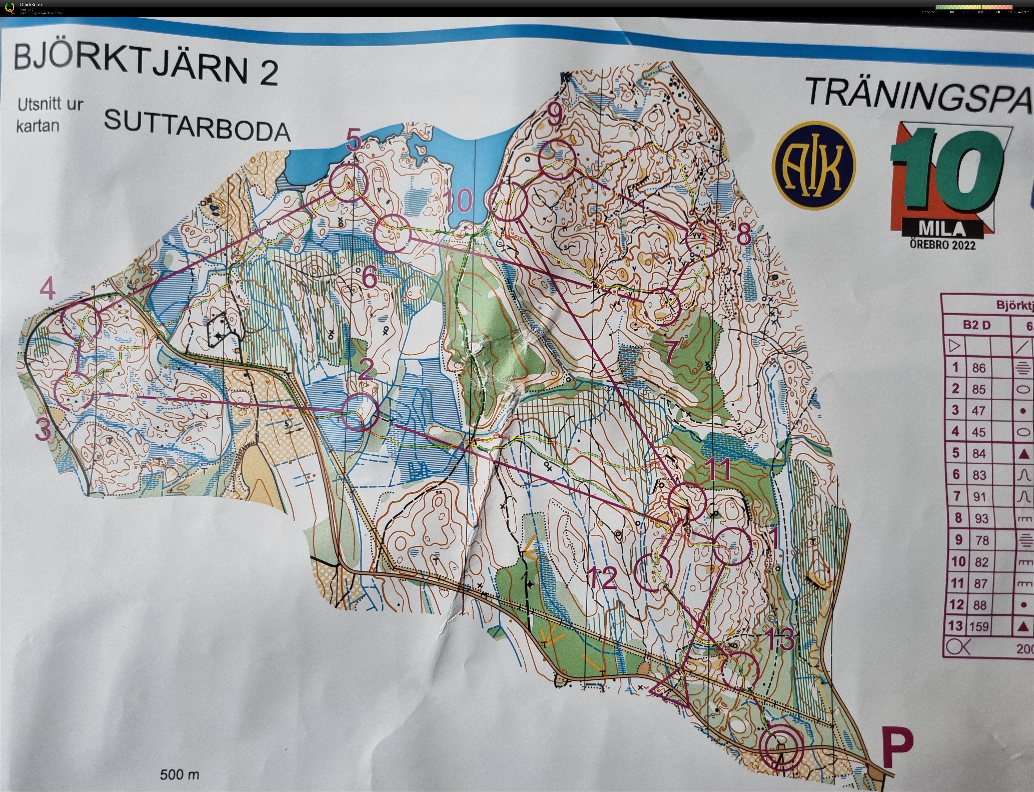 Påske-/tiosamling økt 3 fellesstart natt (13.04.2022)