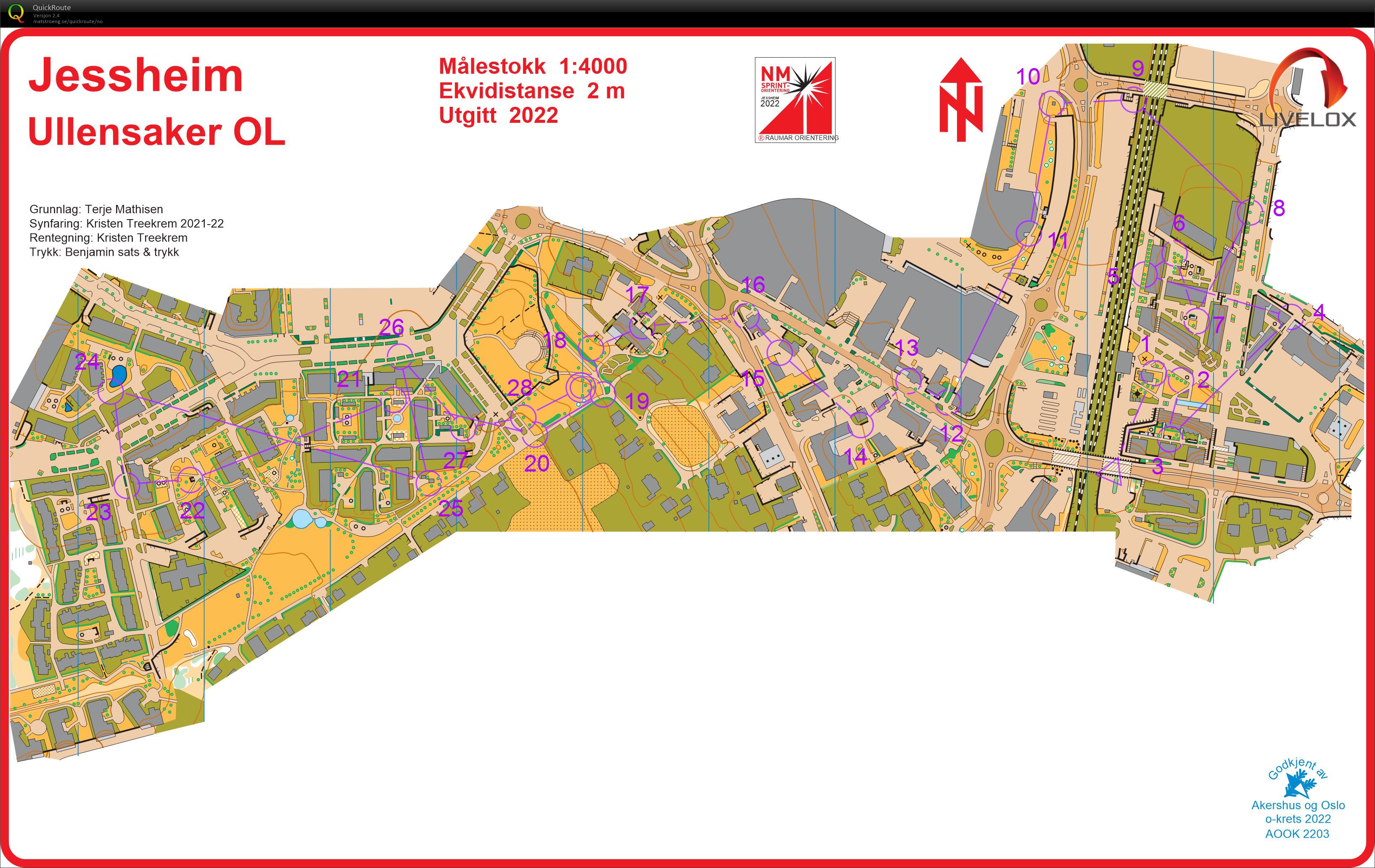 NM sprint (29/04/2022)