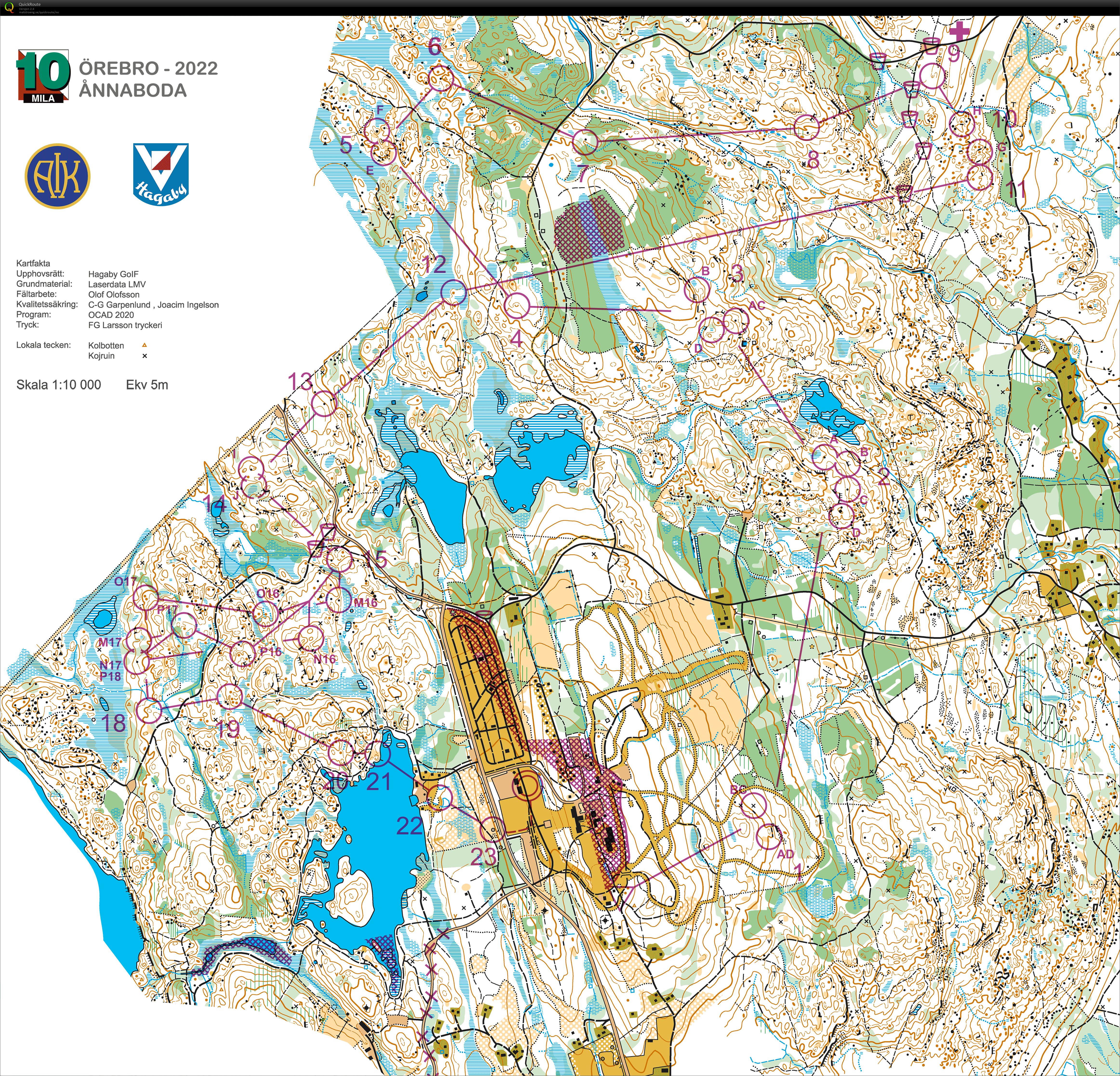 10mila 1.etp (07.05.2022)