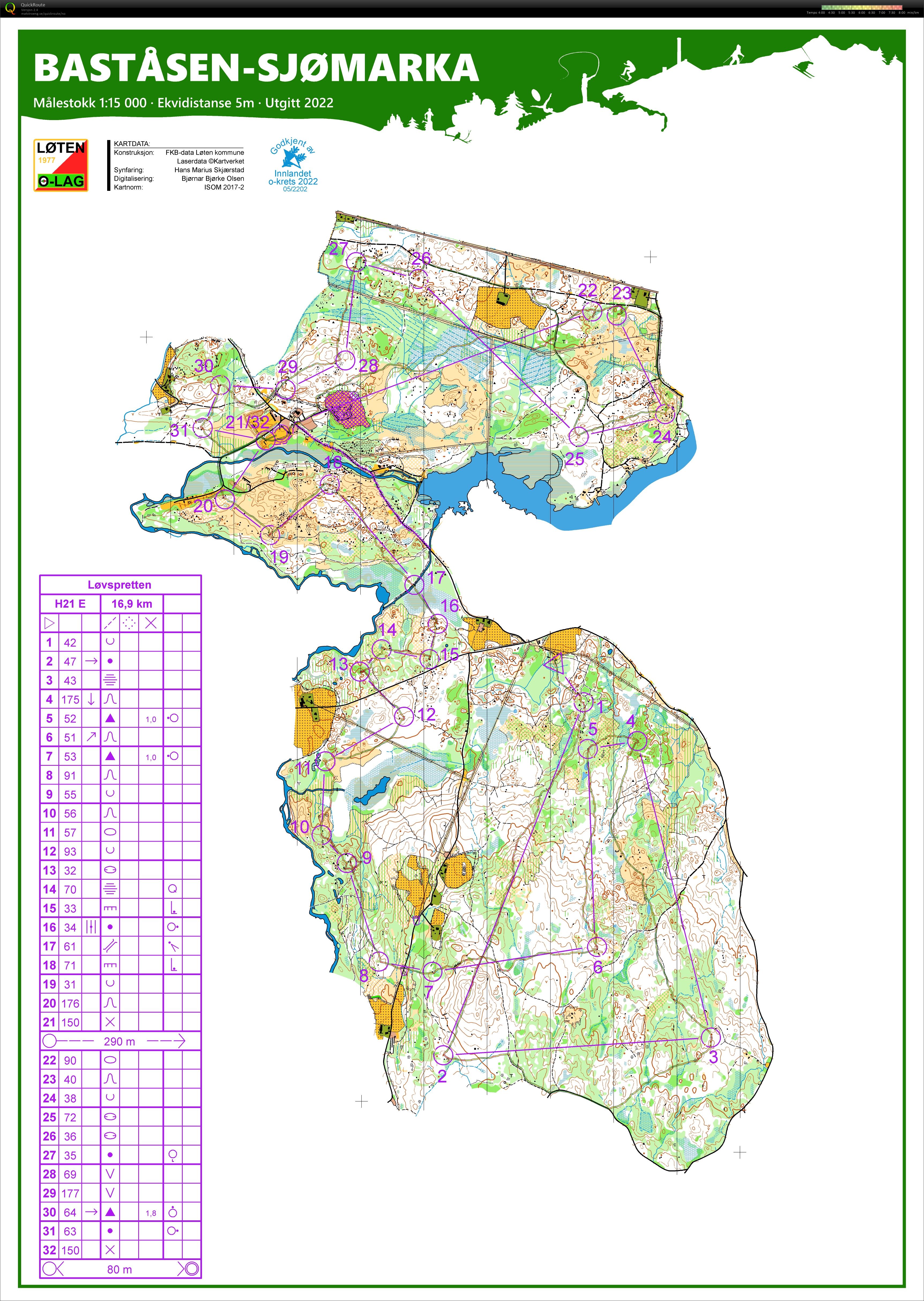 Løvspretten (06.06.2022)